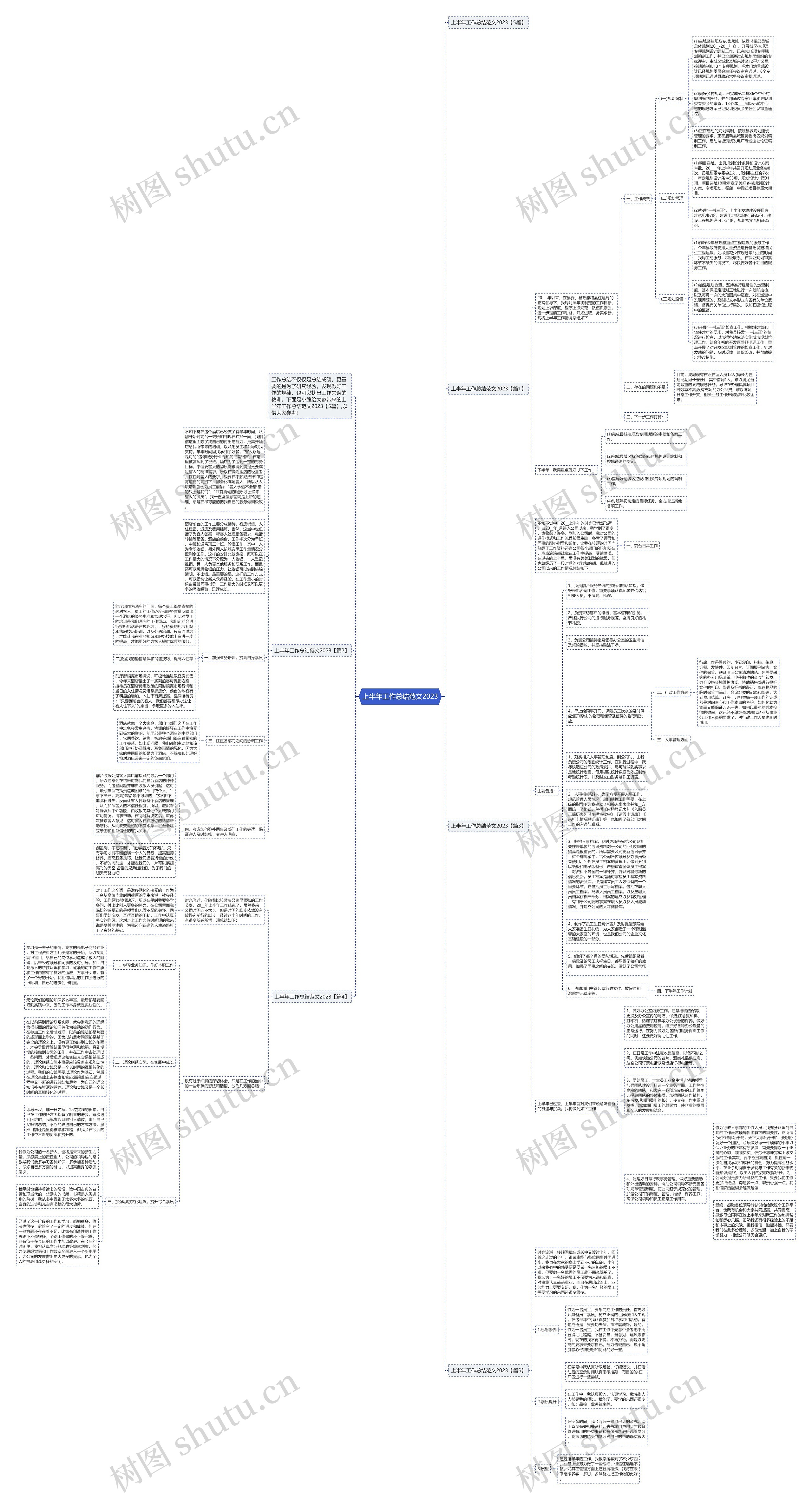 上半年工作总结范文2023思维导图