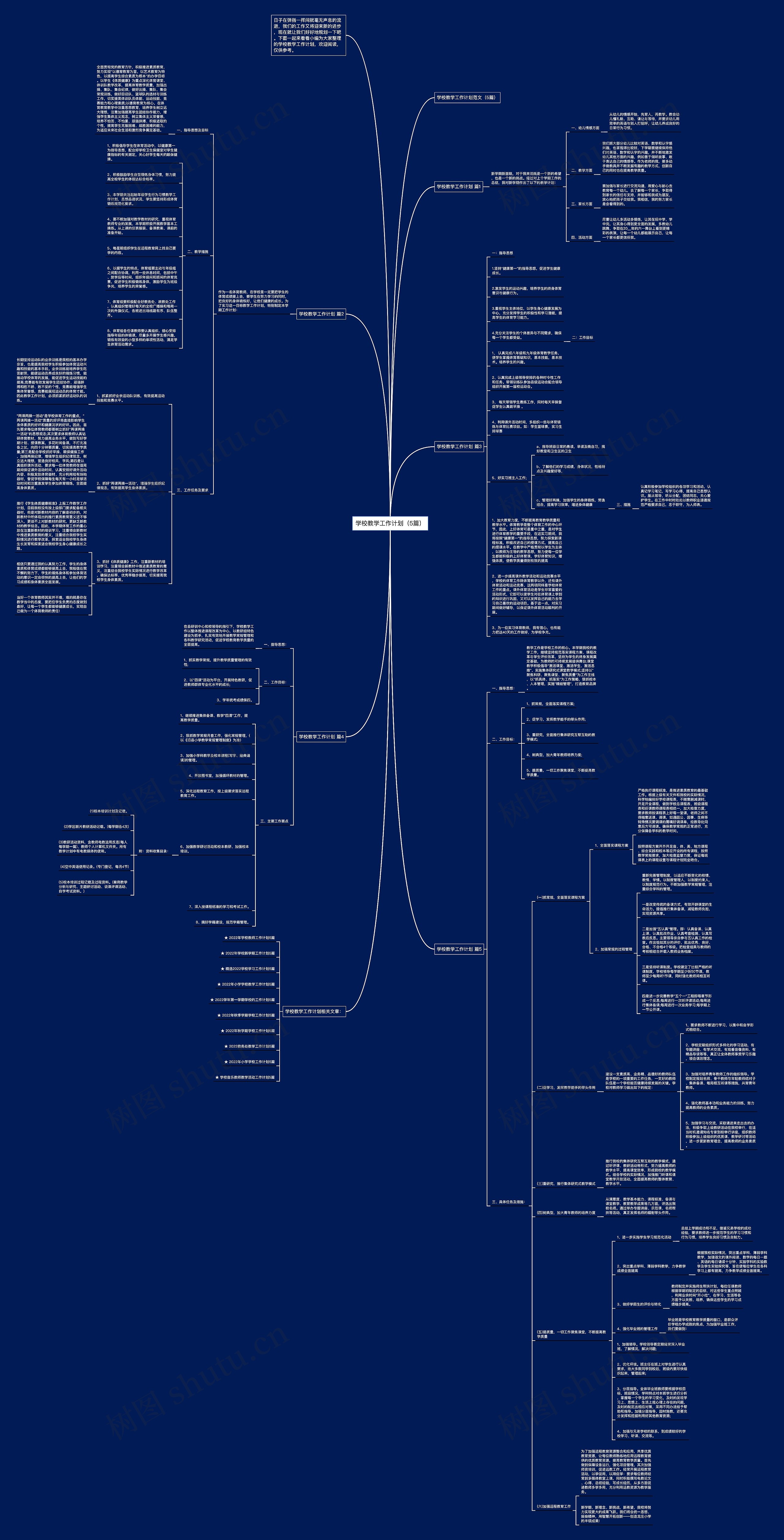 学校教学工作计划（5篇）思维导图