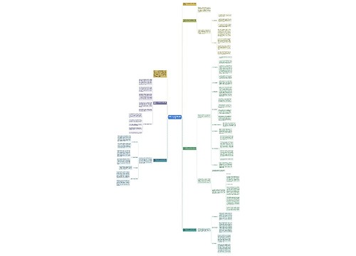 采购个人工作总结及工作计划