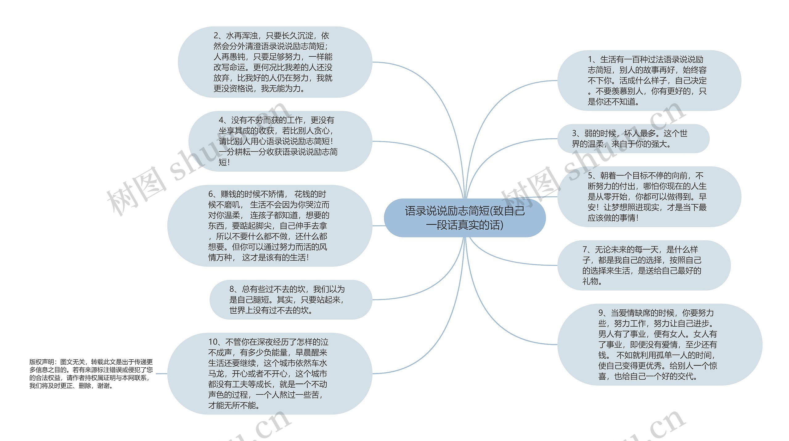 语录说说励志简短(致自己一段话真实的话)