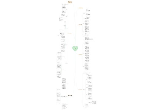 六年级数学教学工作计划范文思维导图