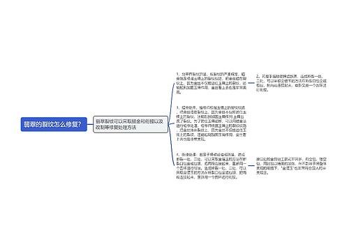 翡翠的裂纹怎么修复？