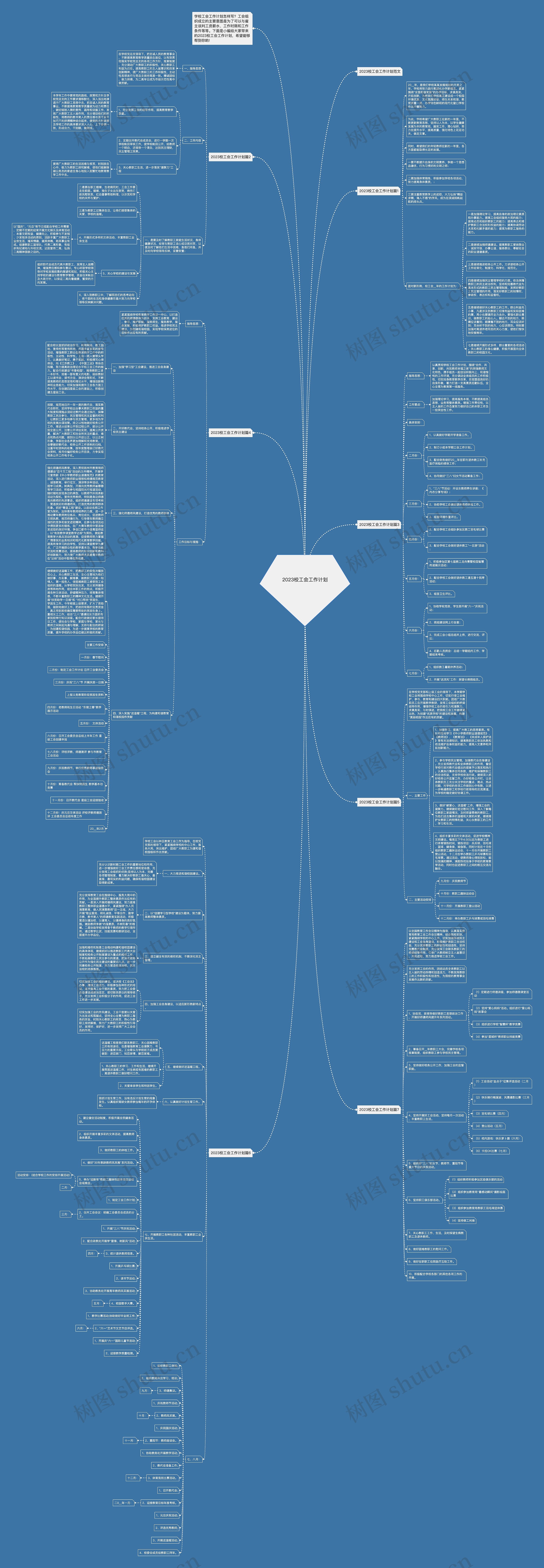 2023校工会工作计划思维导图