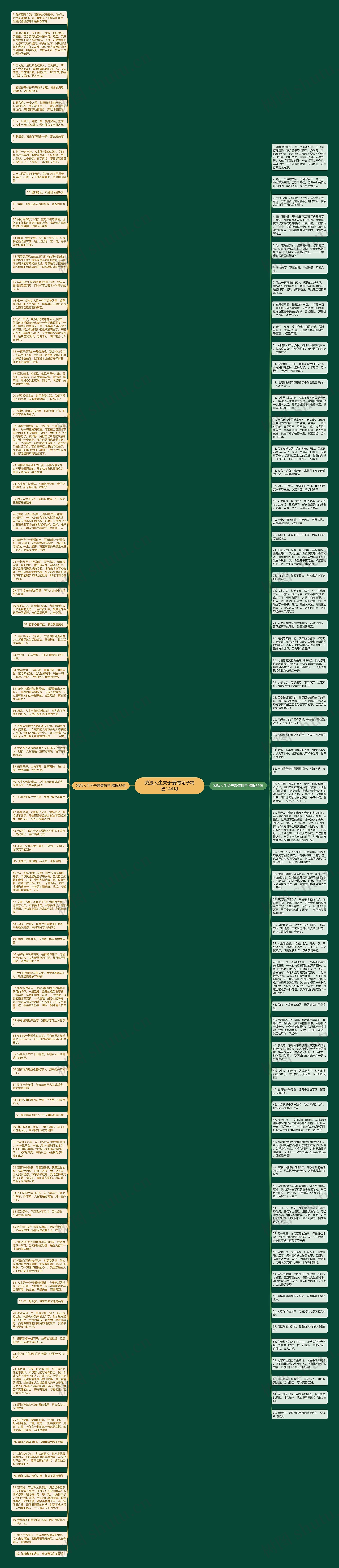 减法人生关于爱情句子精选144句思维导图