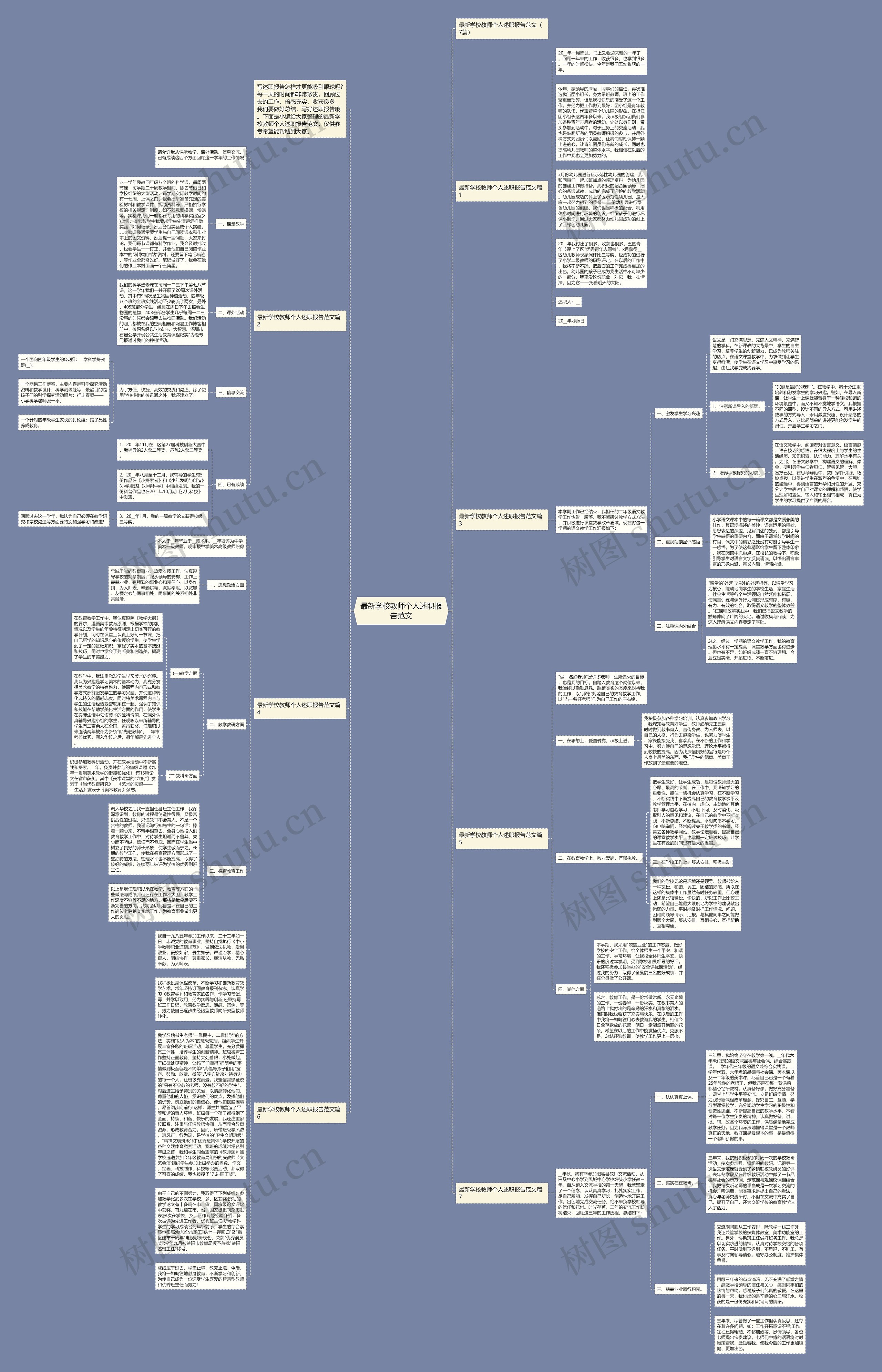 最新学校教师个人述职报告范文思维导图