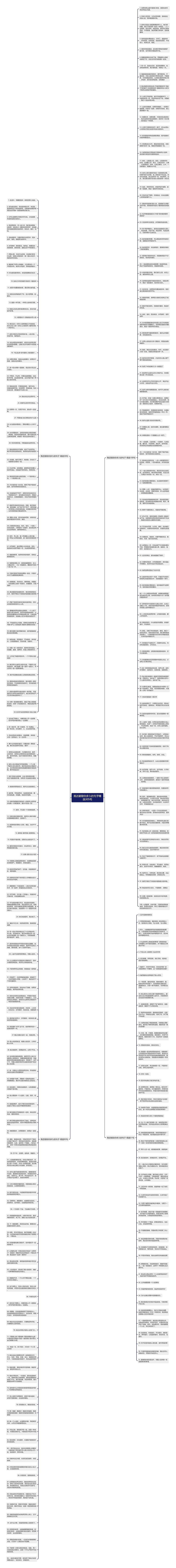 我还能陪你多久的句子精选305句思维导图