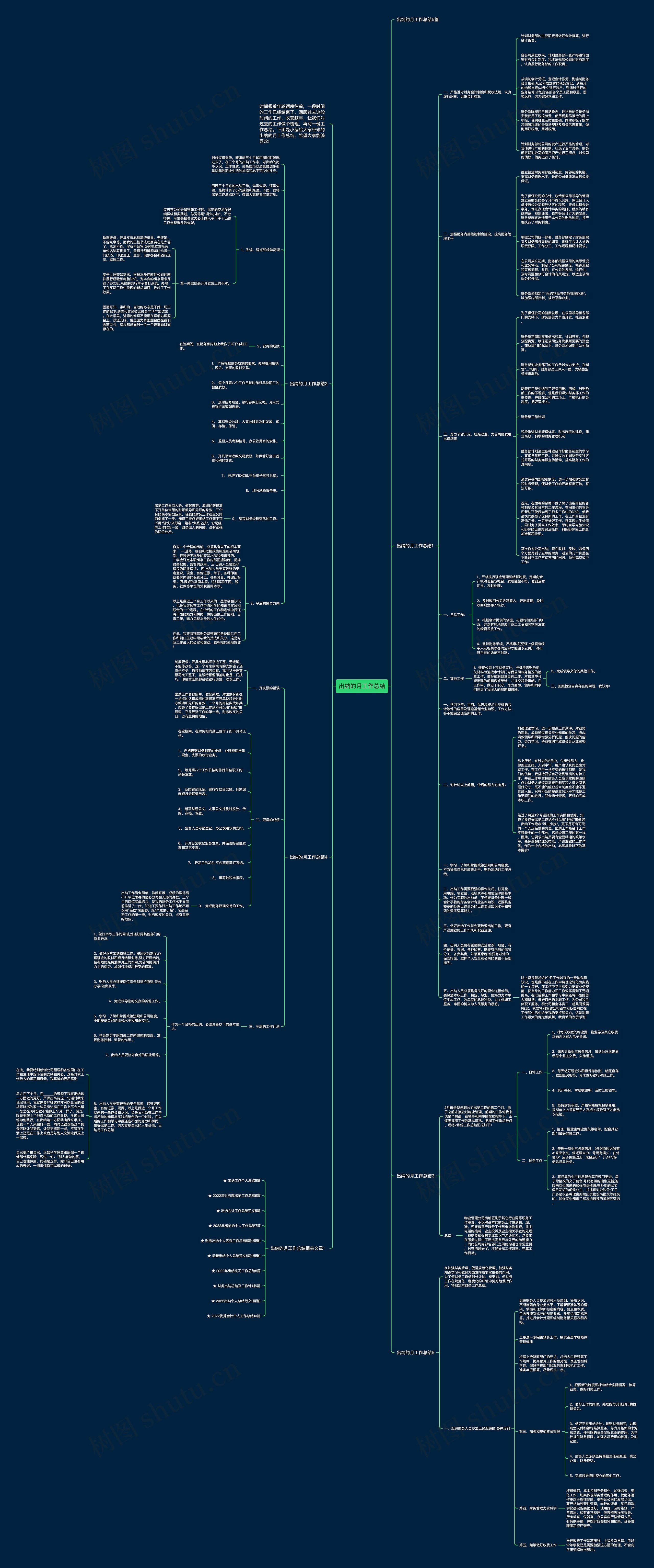 出纳的月工作总结思维导图