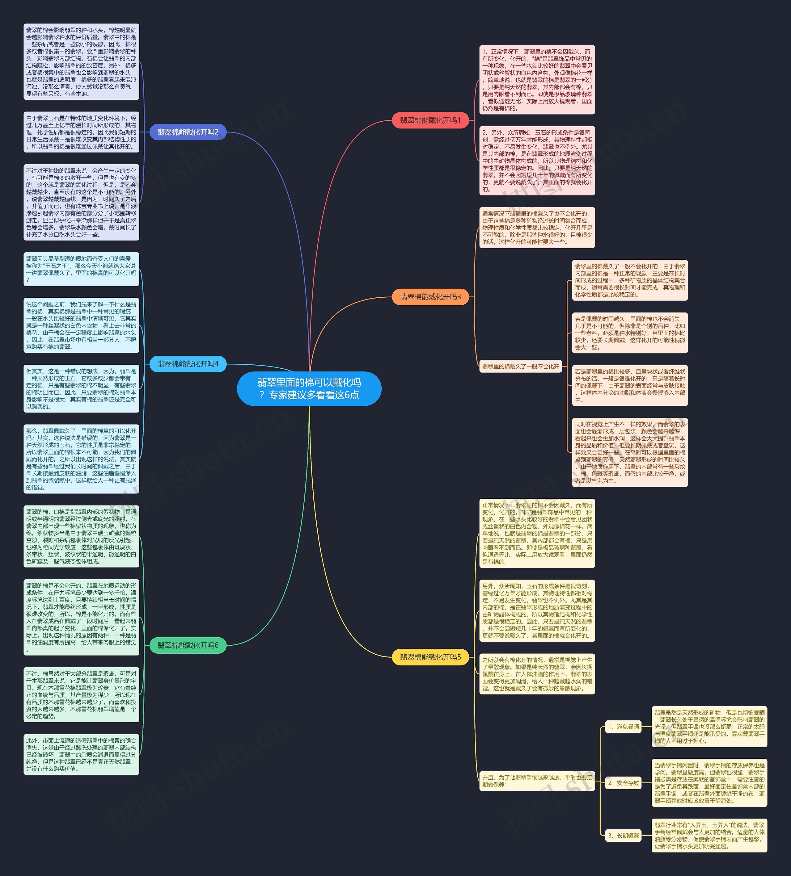 翡翠里面的棉可以戴化吗?专家建议多看看这6点 翡翠里面的棉可以戴化吗?专家建议多看看这6点