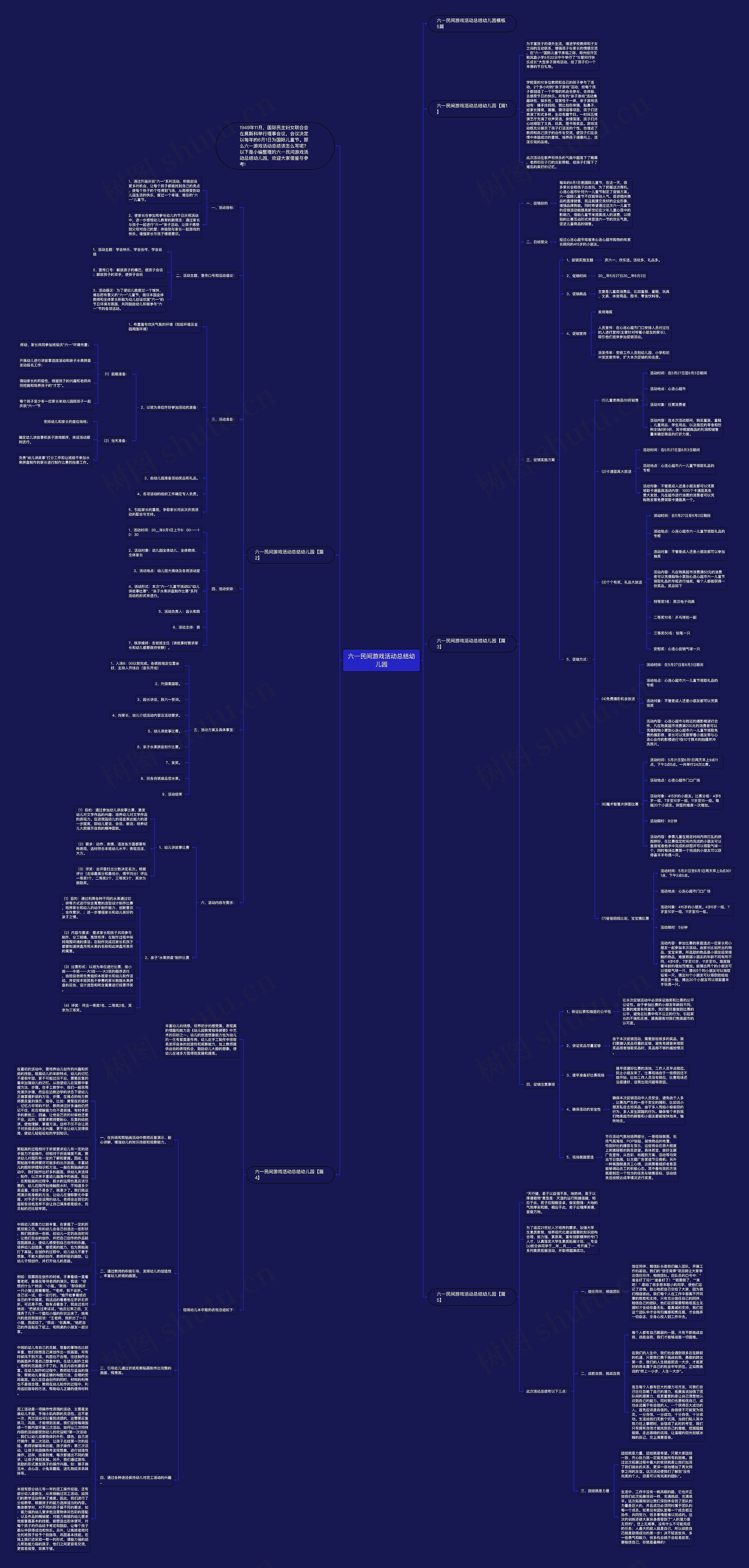 六一民间游戏活动总结幼儿园思维导图