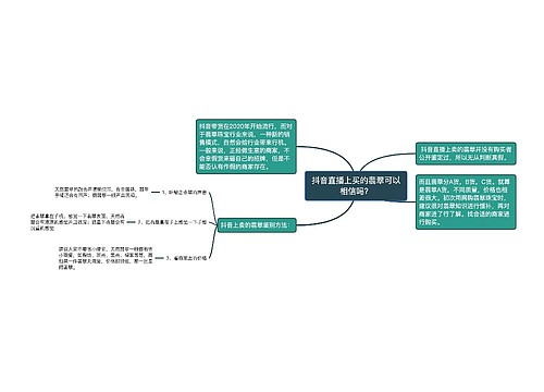 抖音直播上买的翡翠可以相信吗？