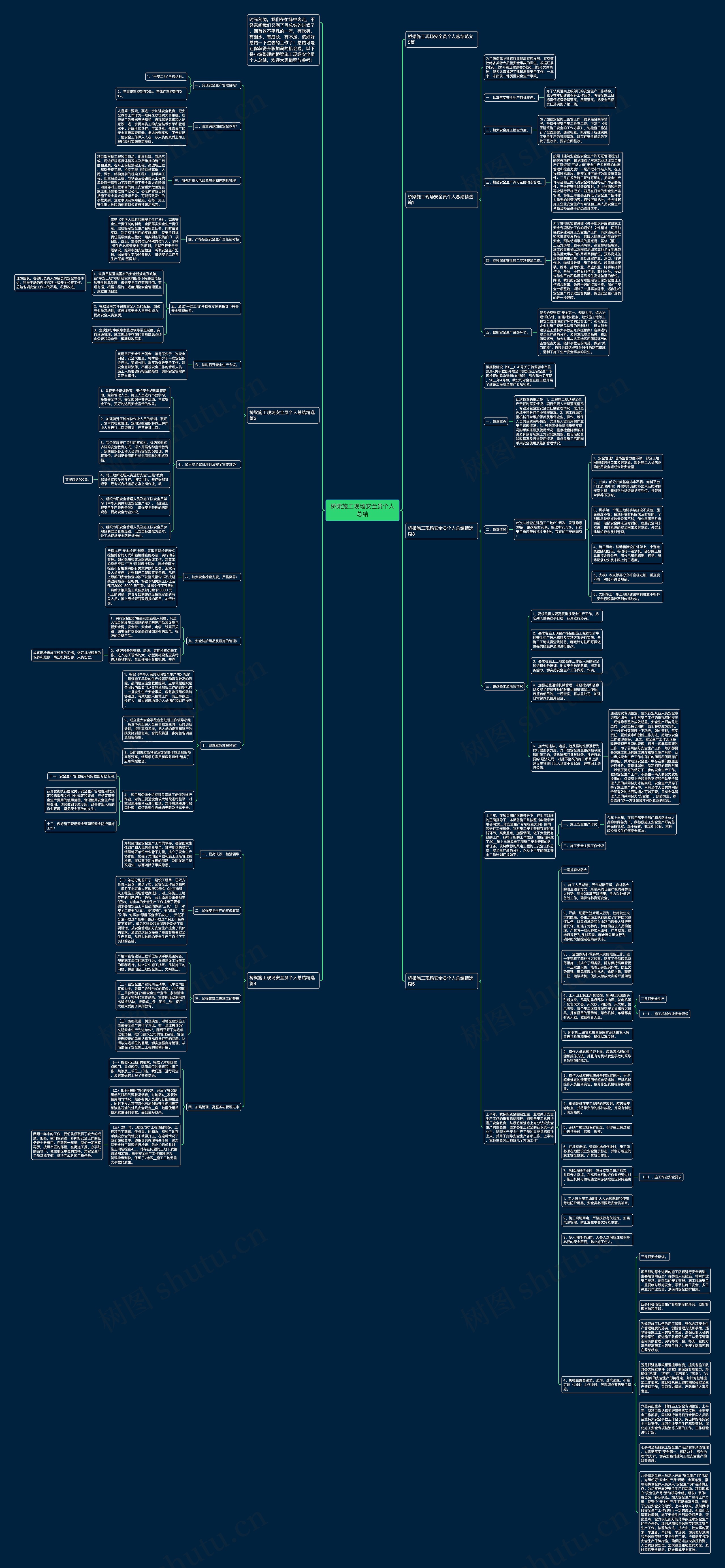 桥梁施工现场安全员个人总结思维导图