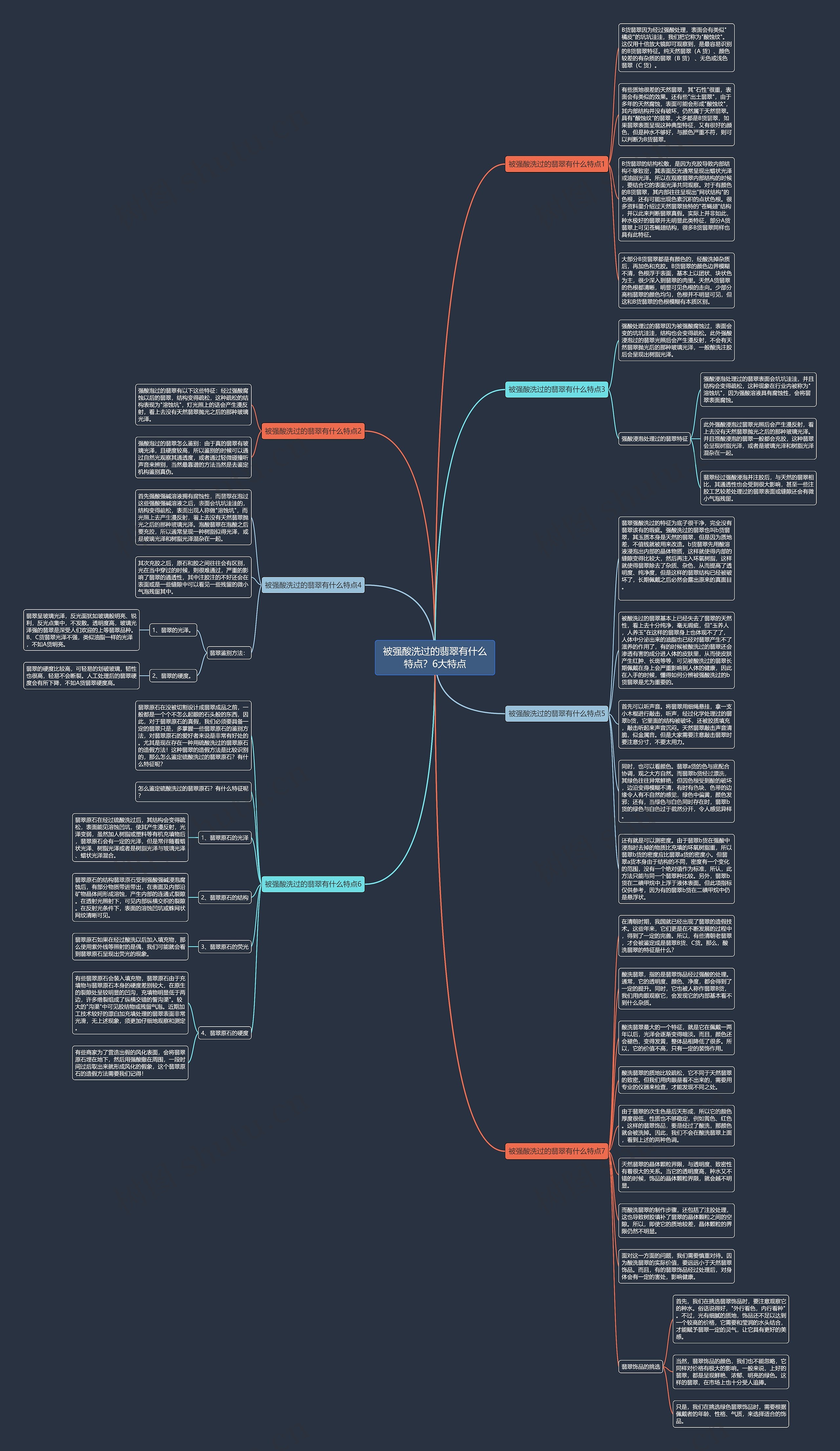 被强酸洗过的翡翠有什么特点？6大特点思维导图