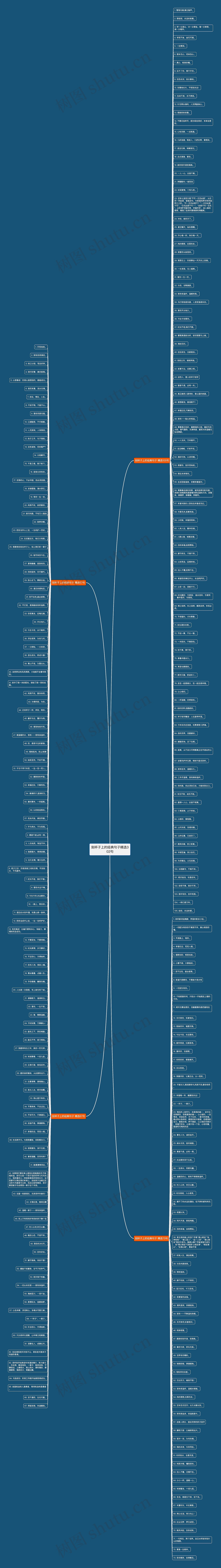 刻杯子上的经典句子精选302句思维导图