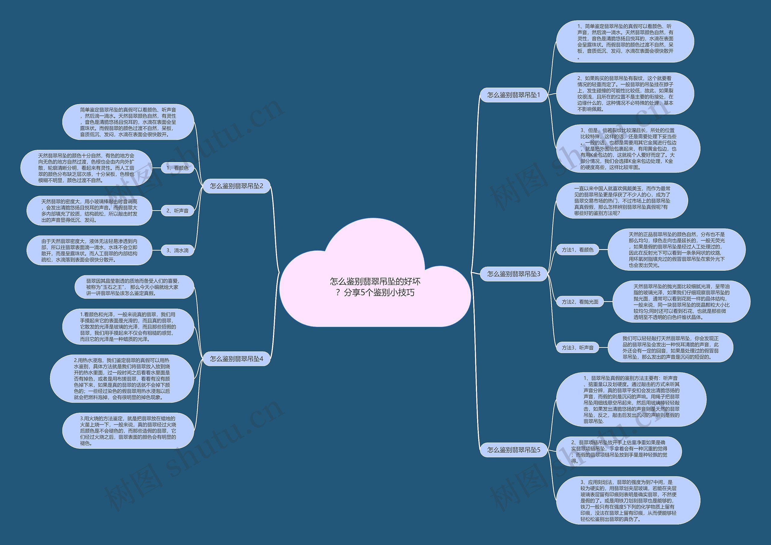 怎么鉴别翡翠吊坠的好坏?分享5个鉴别小技巧 怎么鉴别翡翠吊坠的好坏?分享5个鉴别小技巧
