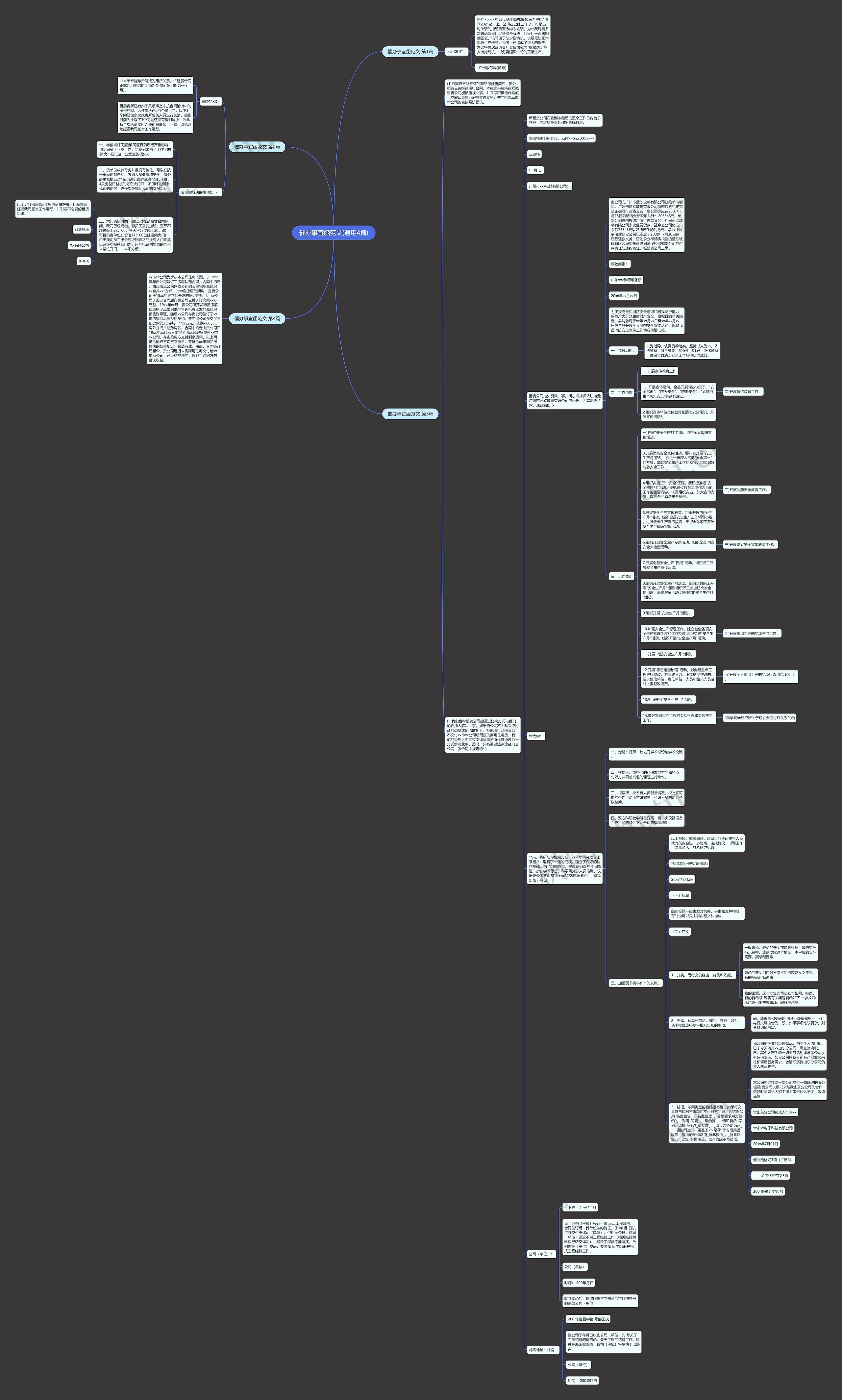 催办事宜函范文(通用4篇) 催办事宜函范文(通用4篇)