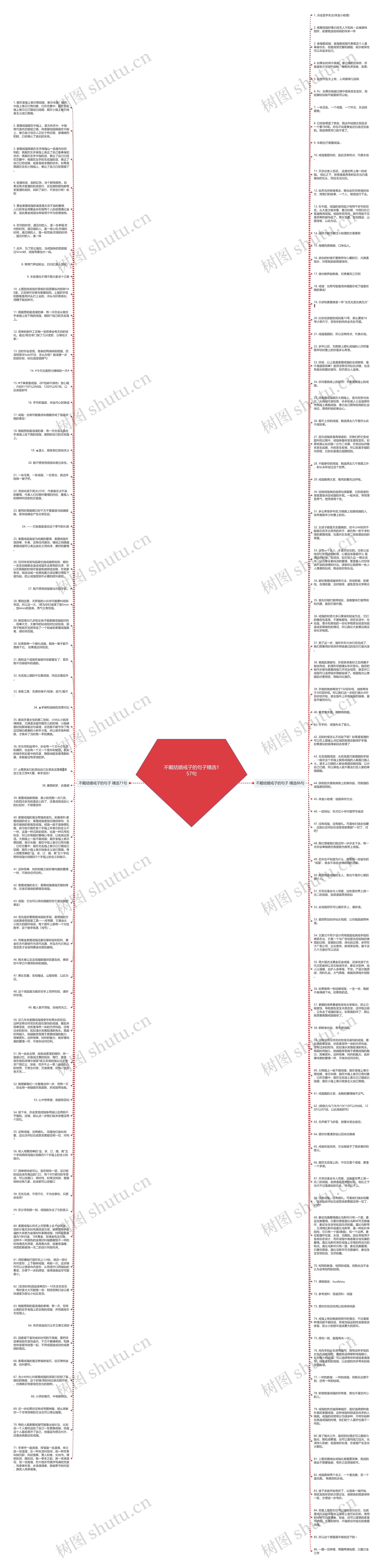 不戴结婚戒子的句子精选157句思维导图