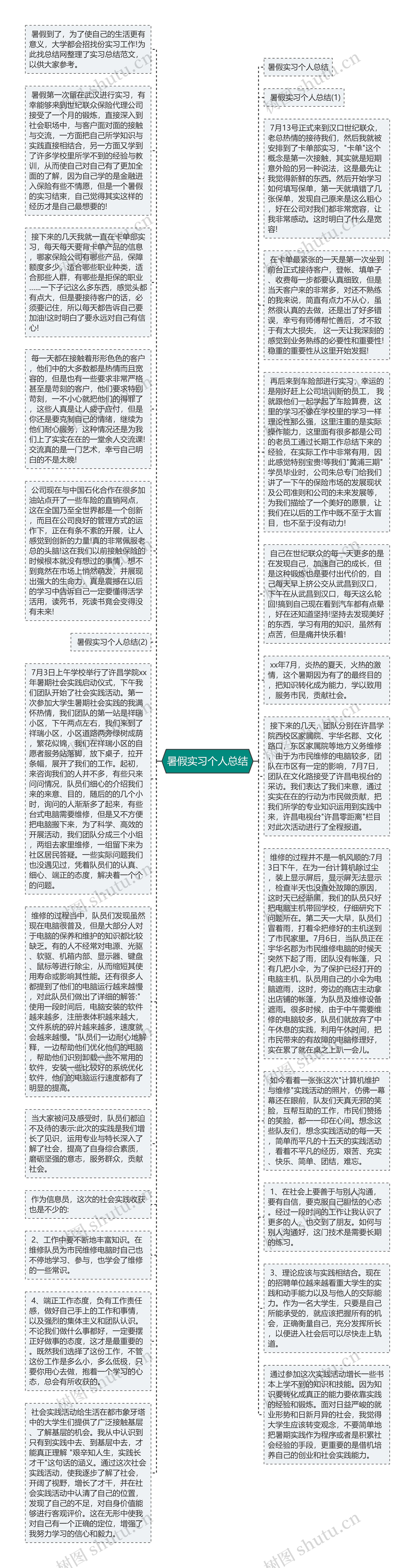 暑假实习个人总结