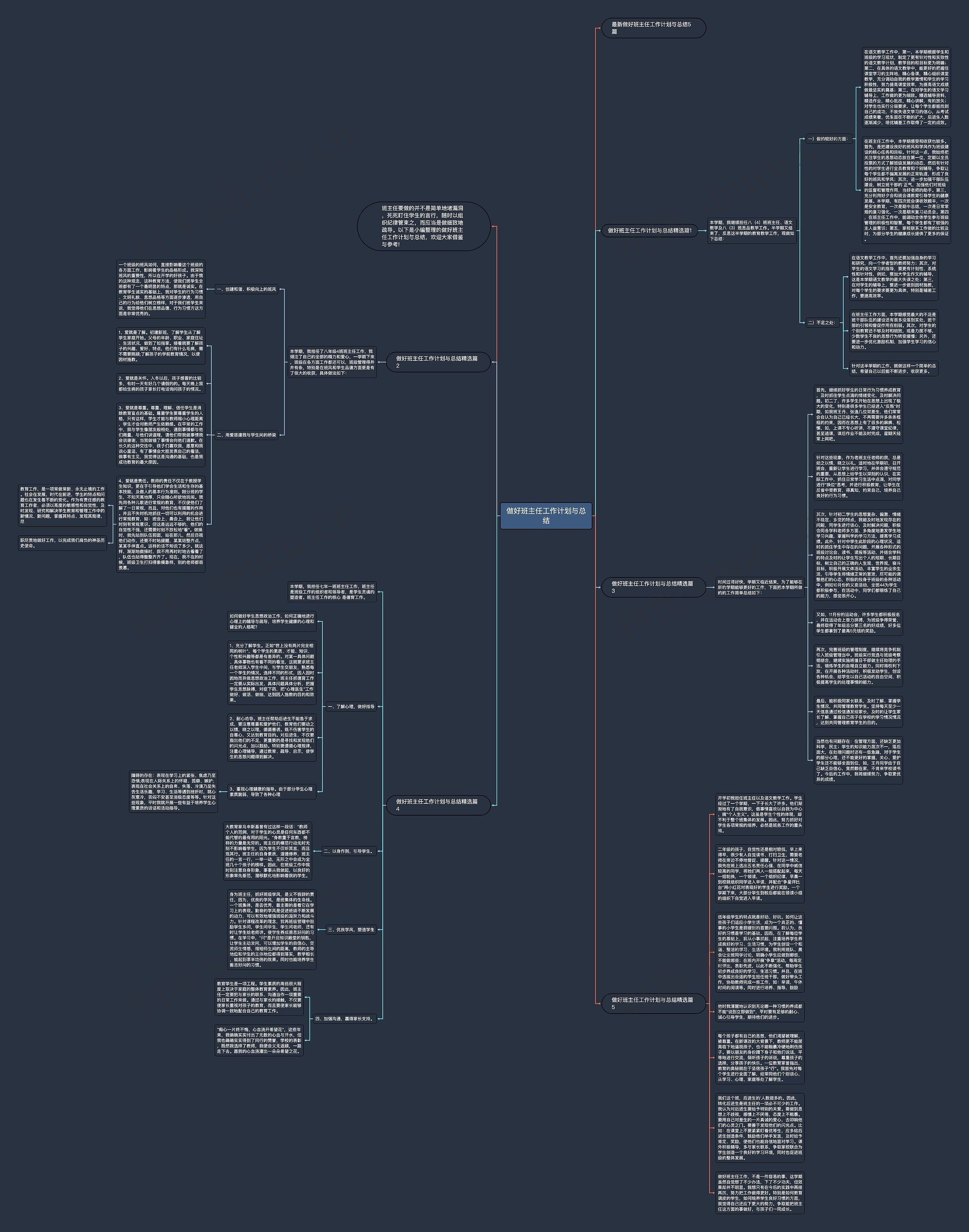 做好班主任工作计划与总结思维导图