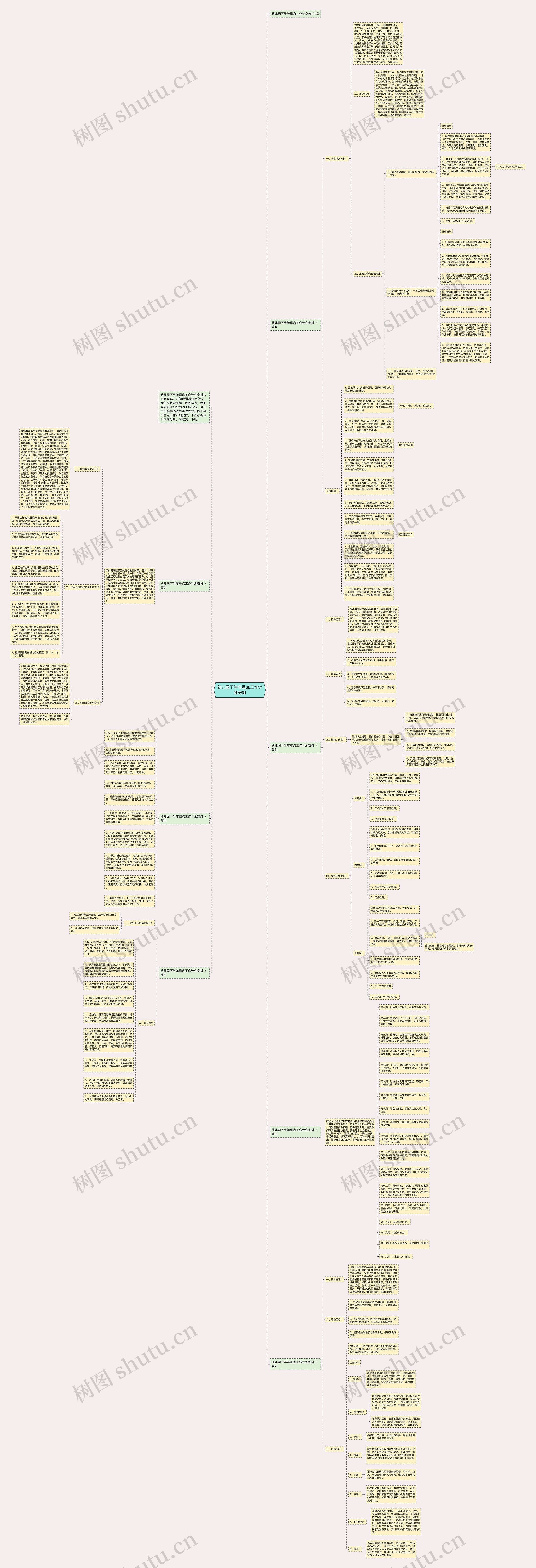 幼儿园下半年重点工作计划安排思维导图