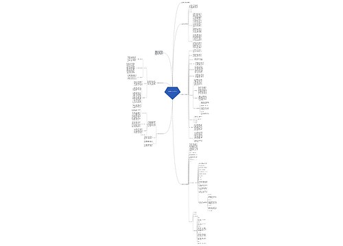 行政助理实习总结报告5篇