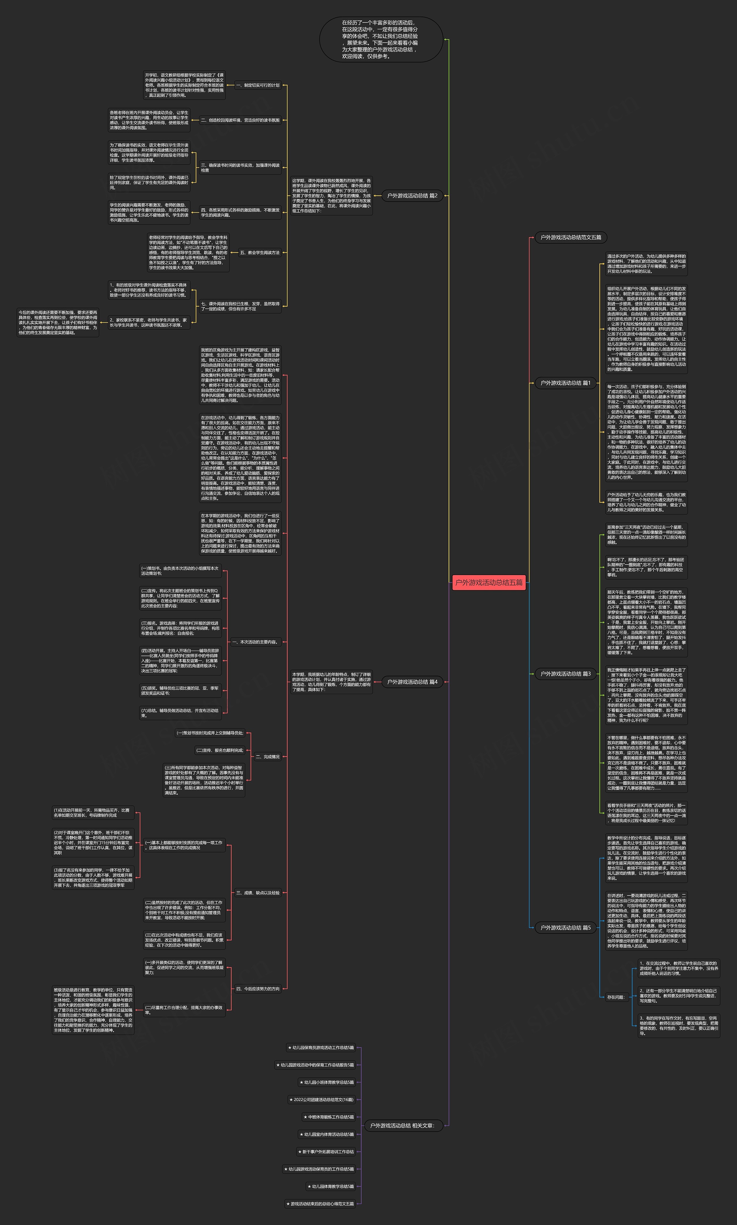 户外游戏活动总结五篇思维导图