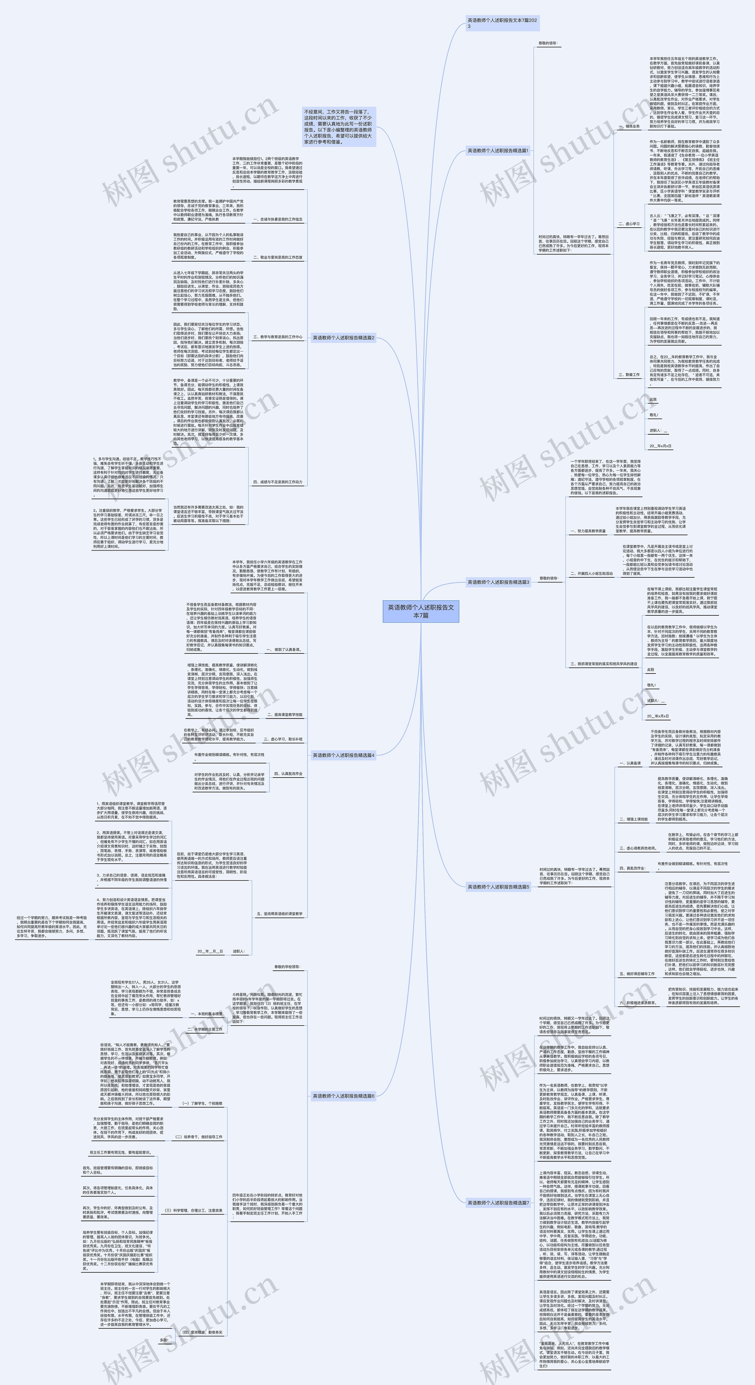 英语教师个人述职报告文本7篇思维导图
