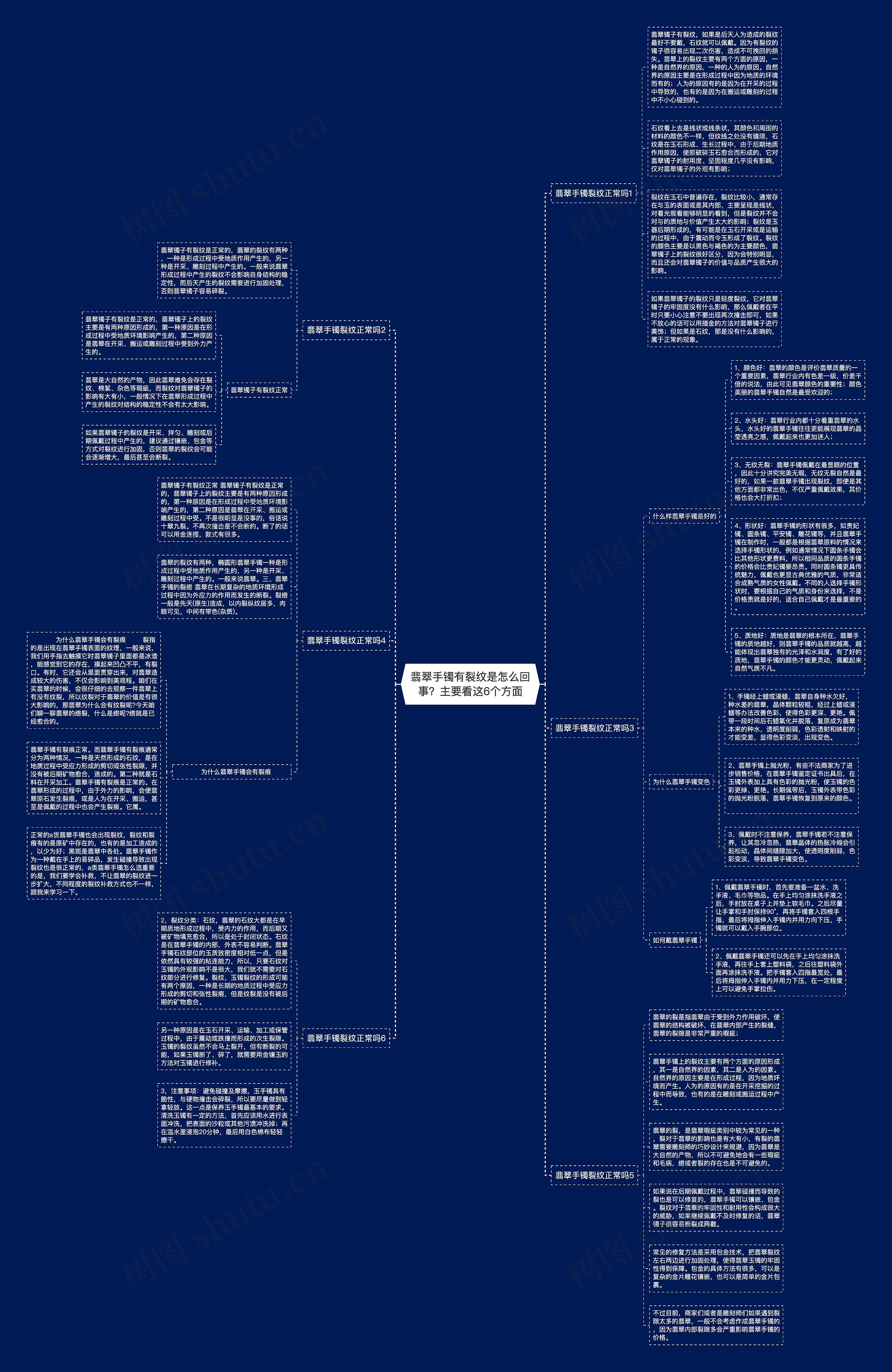翡翠手镯有裂纹是怎么回事?主要看这6个方面 翡翠手镯有裂纹是怎么回事?主要看这6个方面