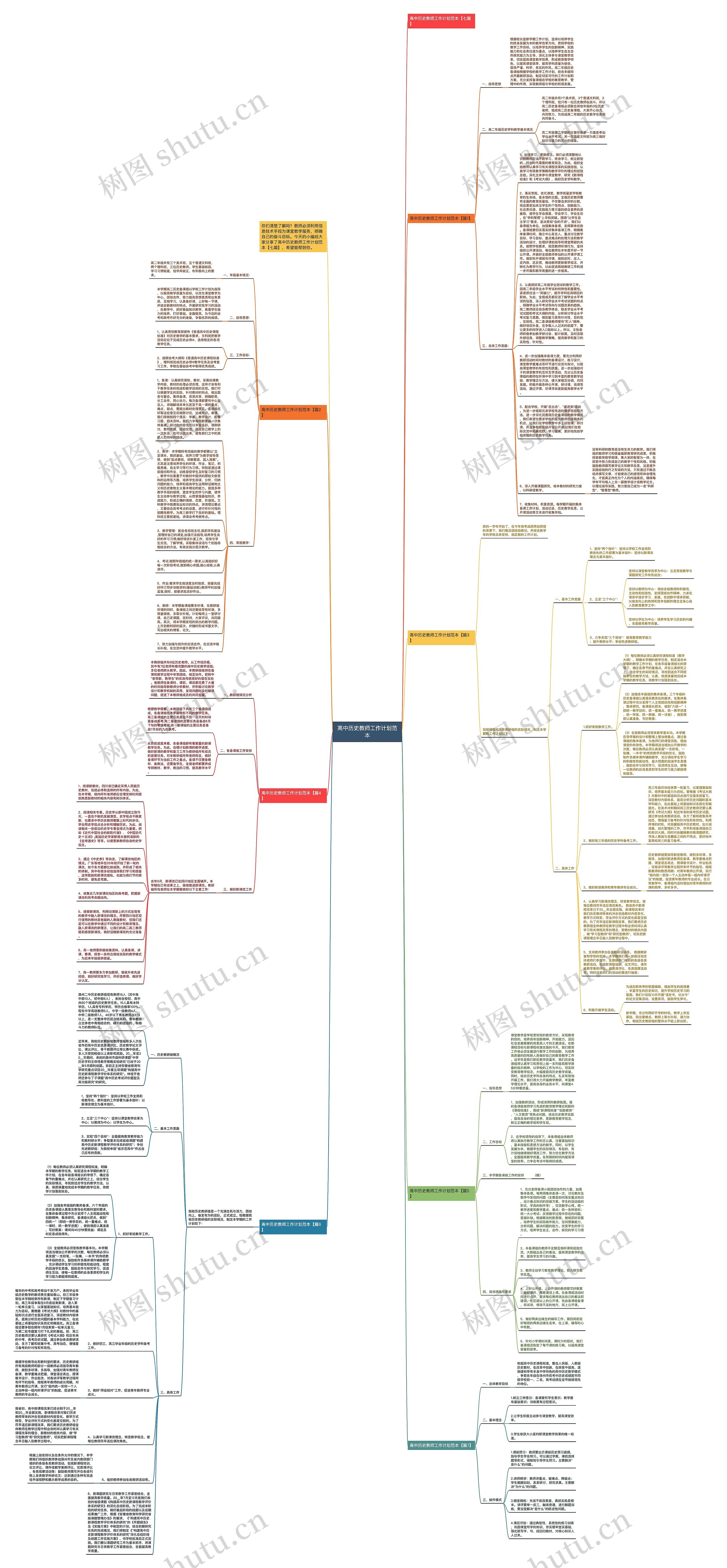 高中历史教师工作计划范本思维导图