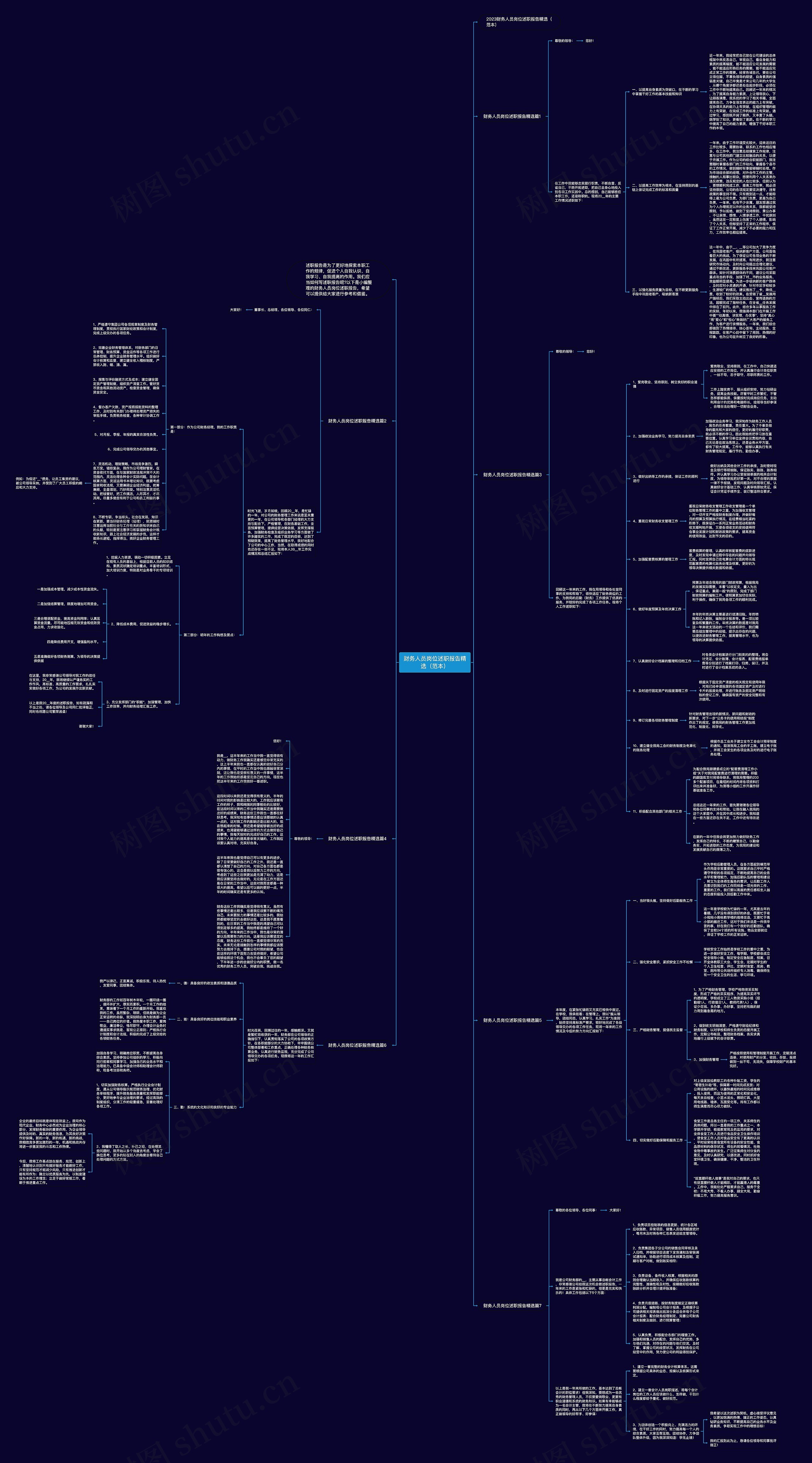 财务人员岗位述职报告精选（范本）思维导图