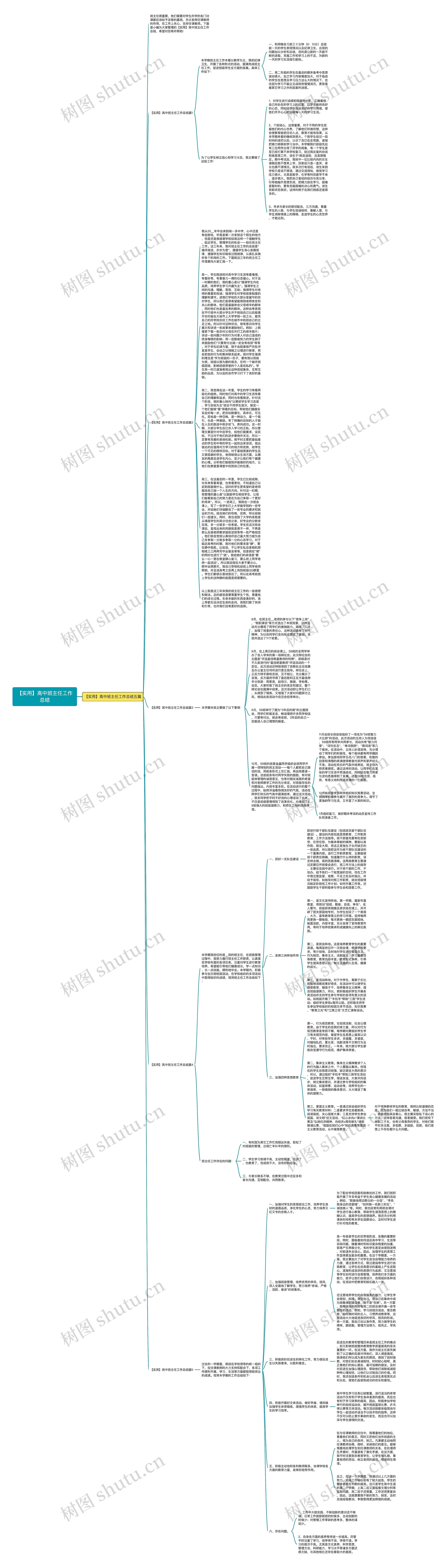 【实用】高中班主任工作总结思维导图