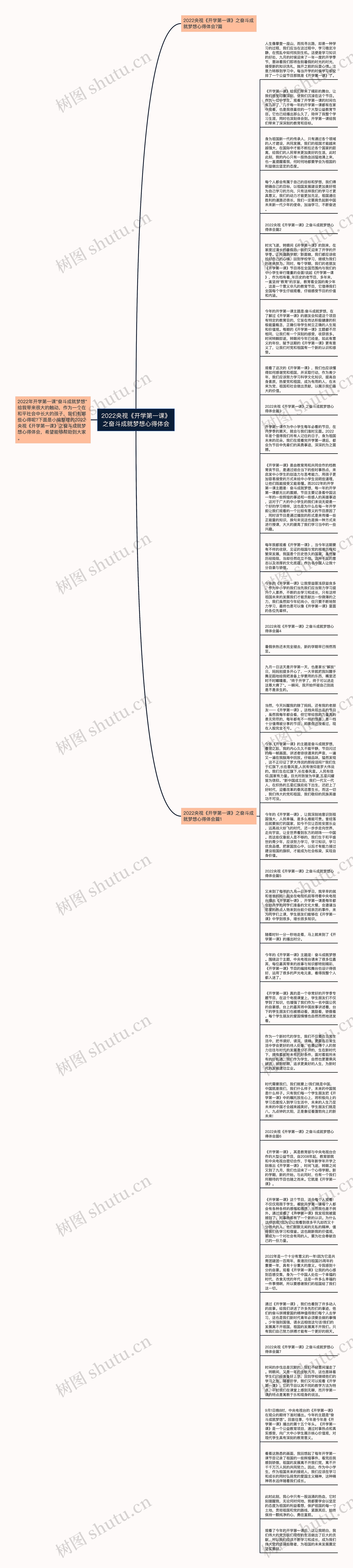 2022央视《开学第一课》之奋斗成就梦想心得体会