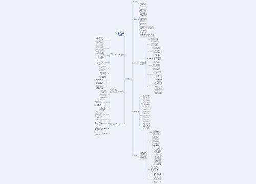 班主任班务工作总结范文