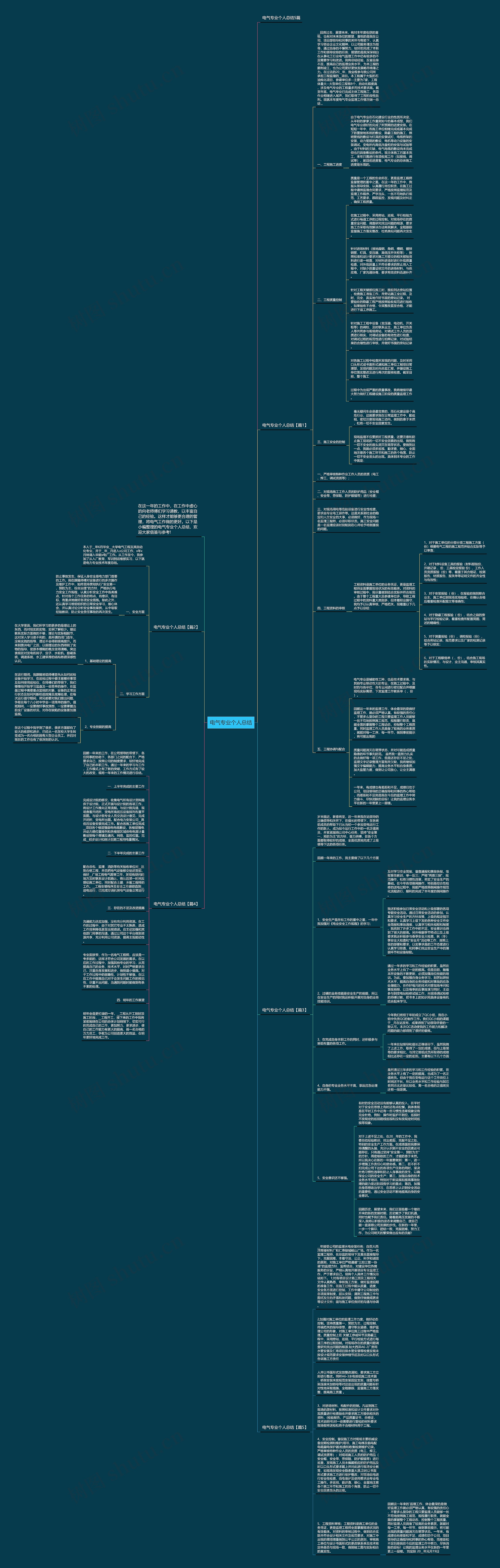 电气专业个人总结思维导图