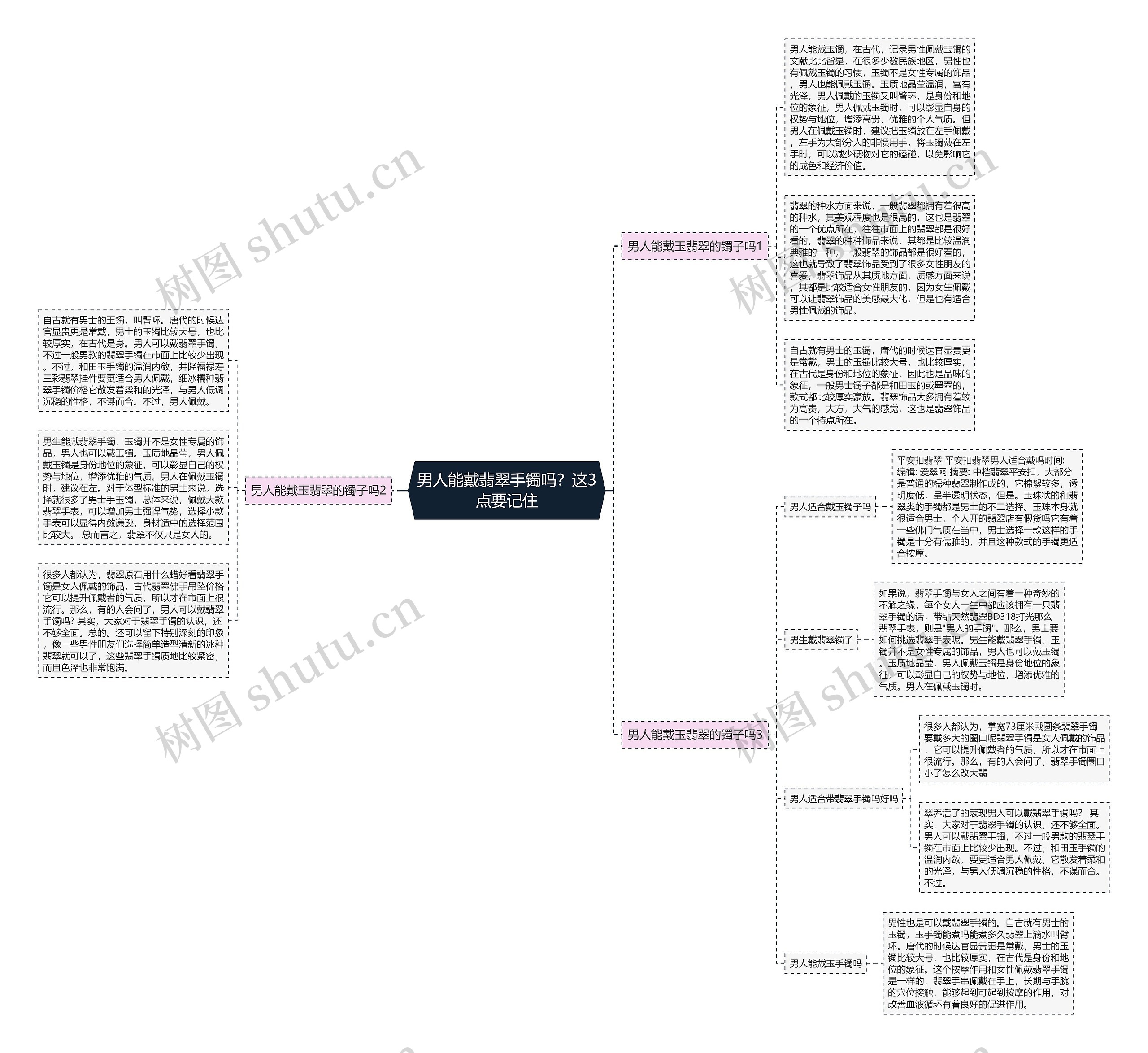 男人能戴翡翠手镯吗?这3点要记住 男人能戴翡翠手镯吗?这3点要记住