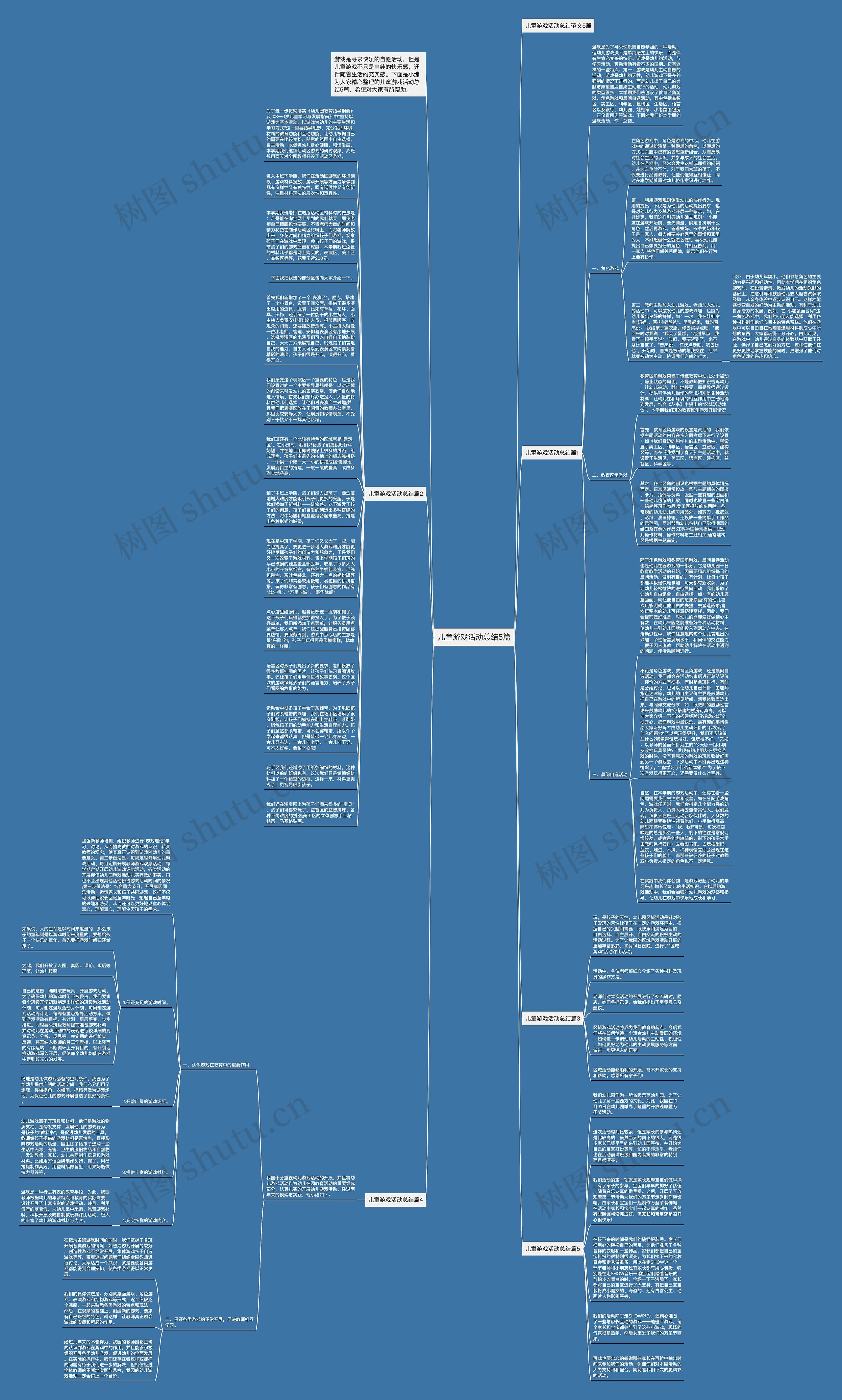 儿童游戏活动总结5篇思维导图