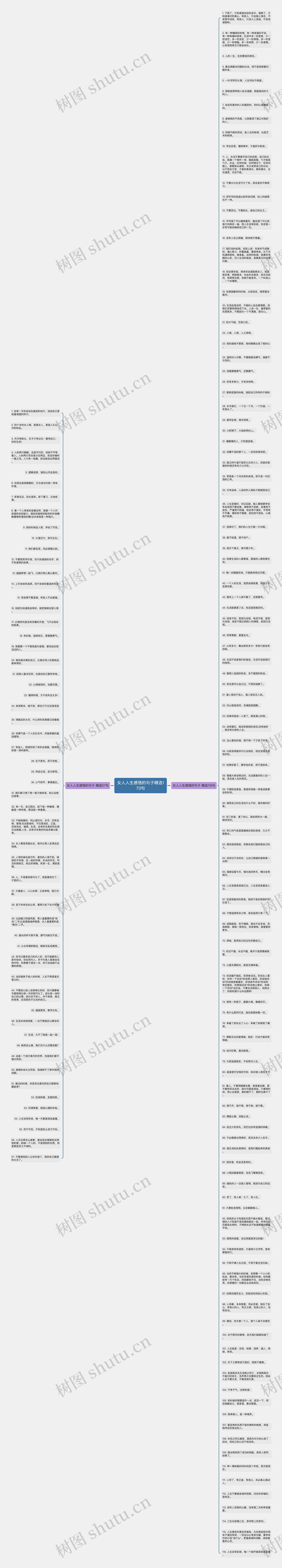 女人人生感悟的句子精选173句