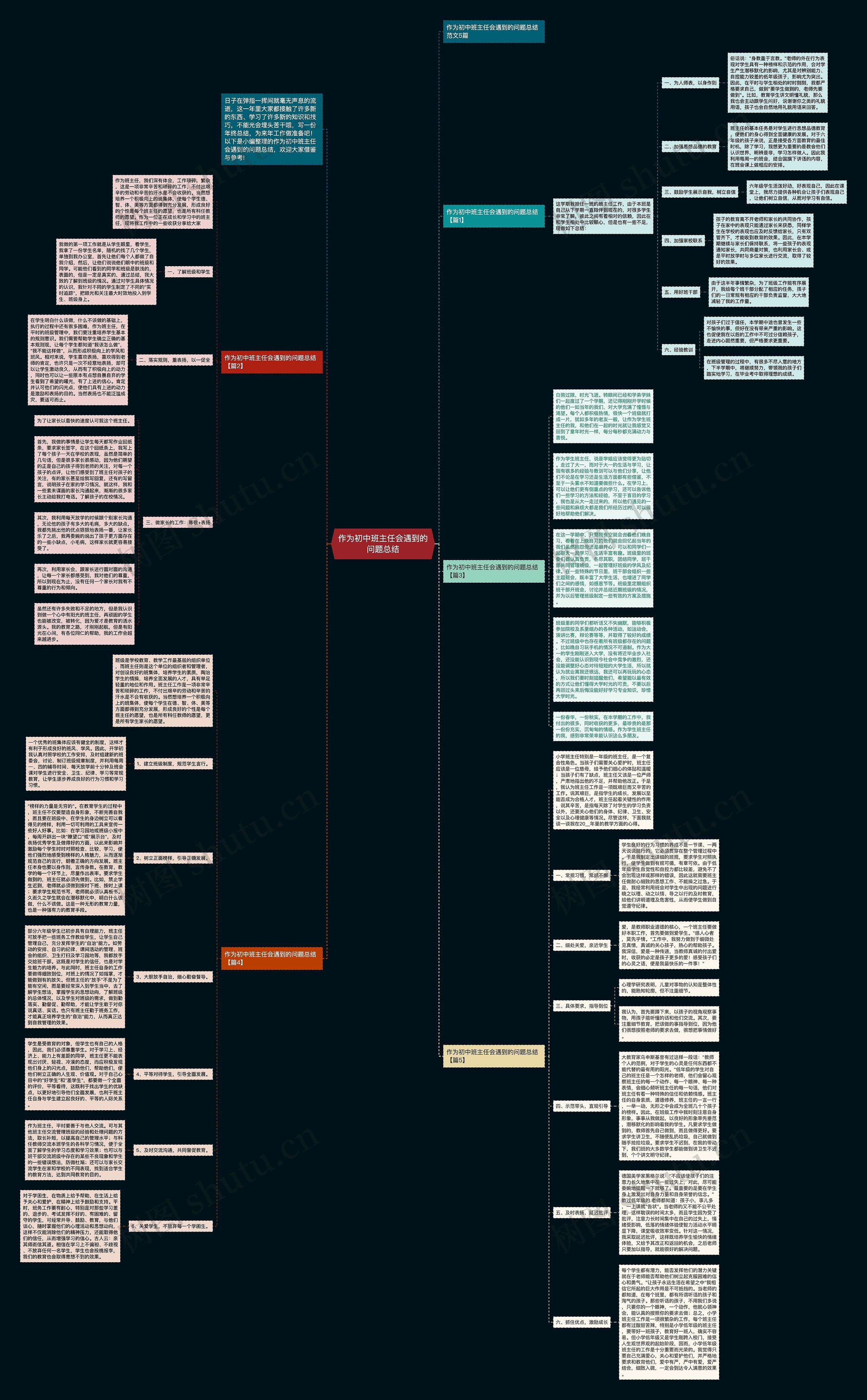 作为初中班主任会遇到的问题总结思维导图