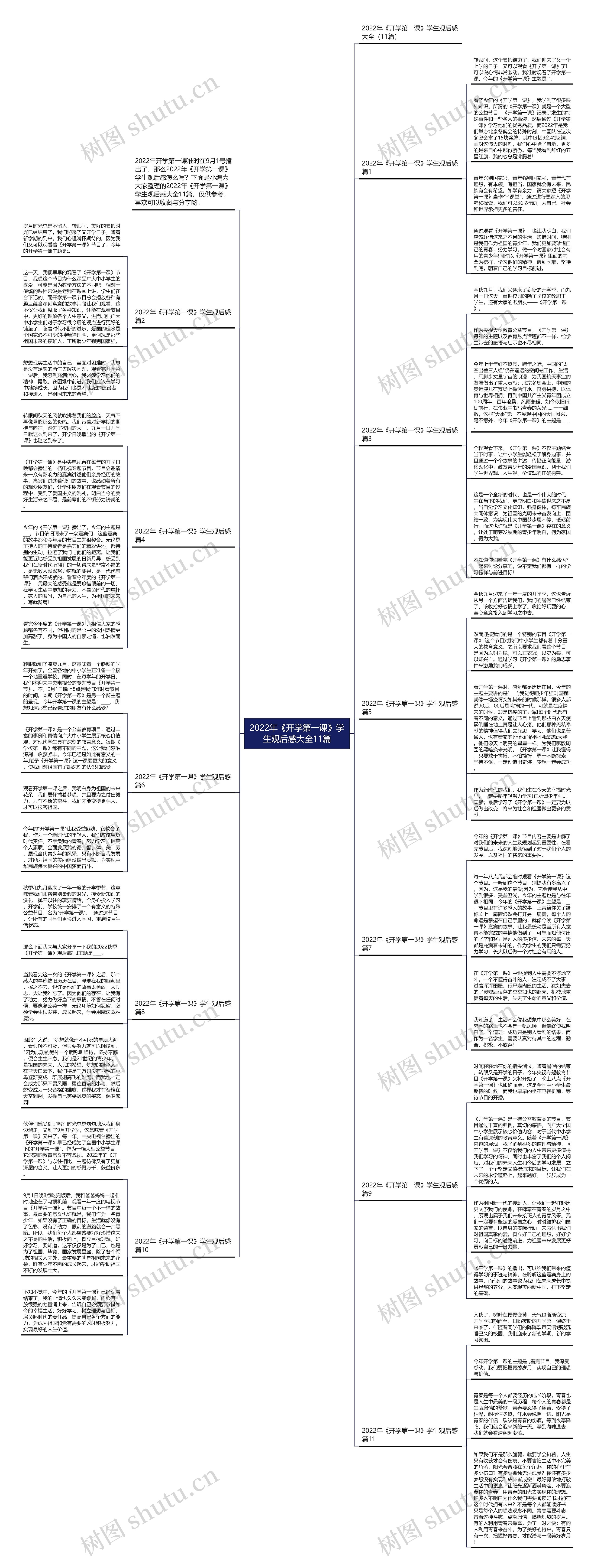 2022年《开学第一课》学生观后感大全11篇