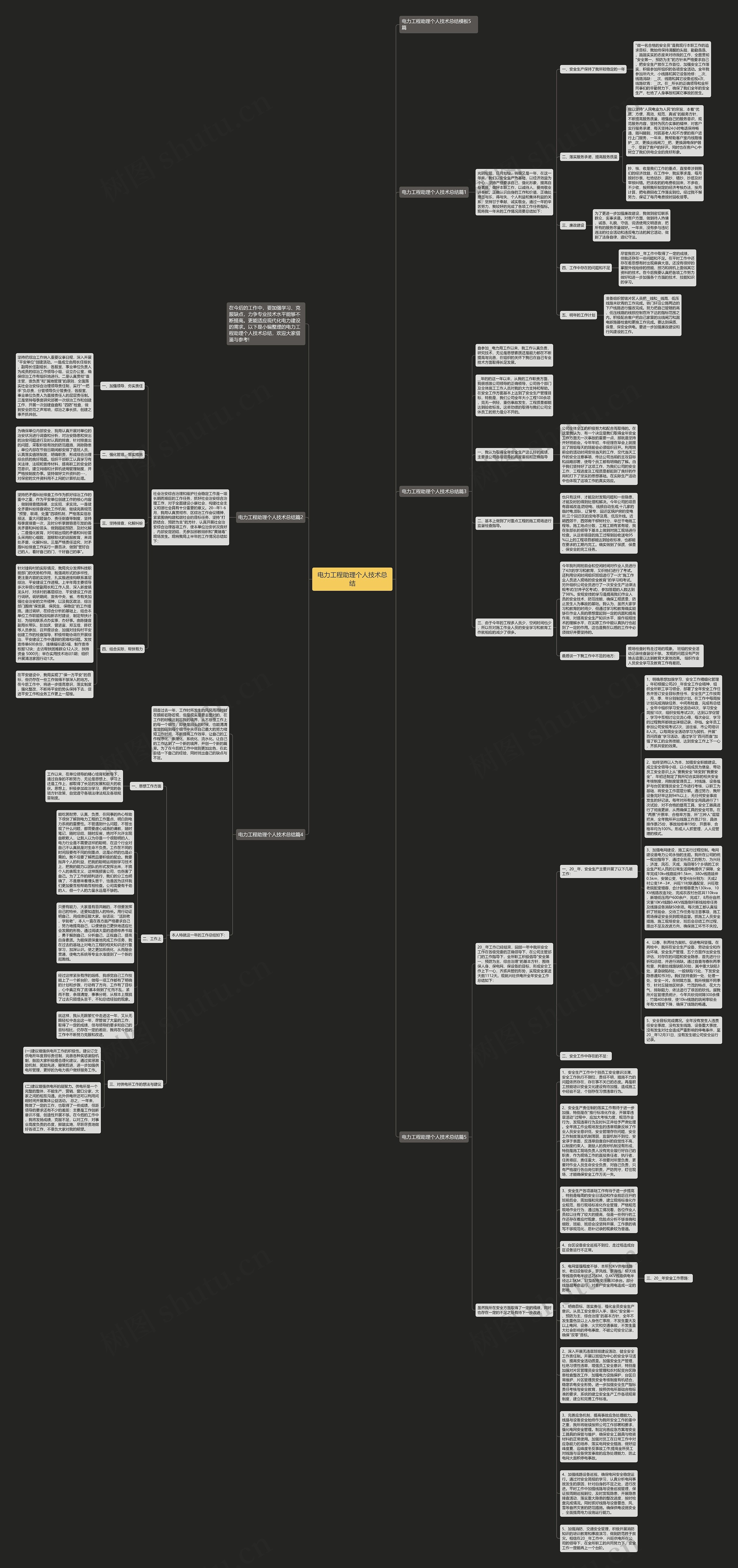 电力工程助理个人技术总结思维导图