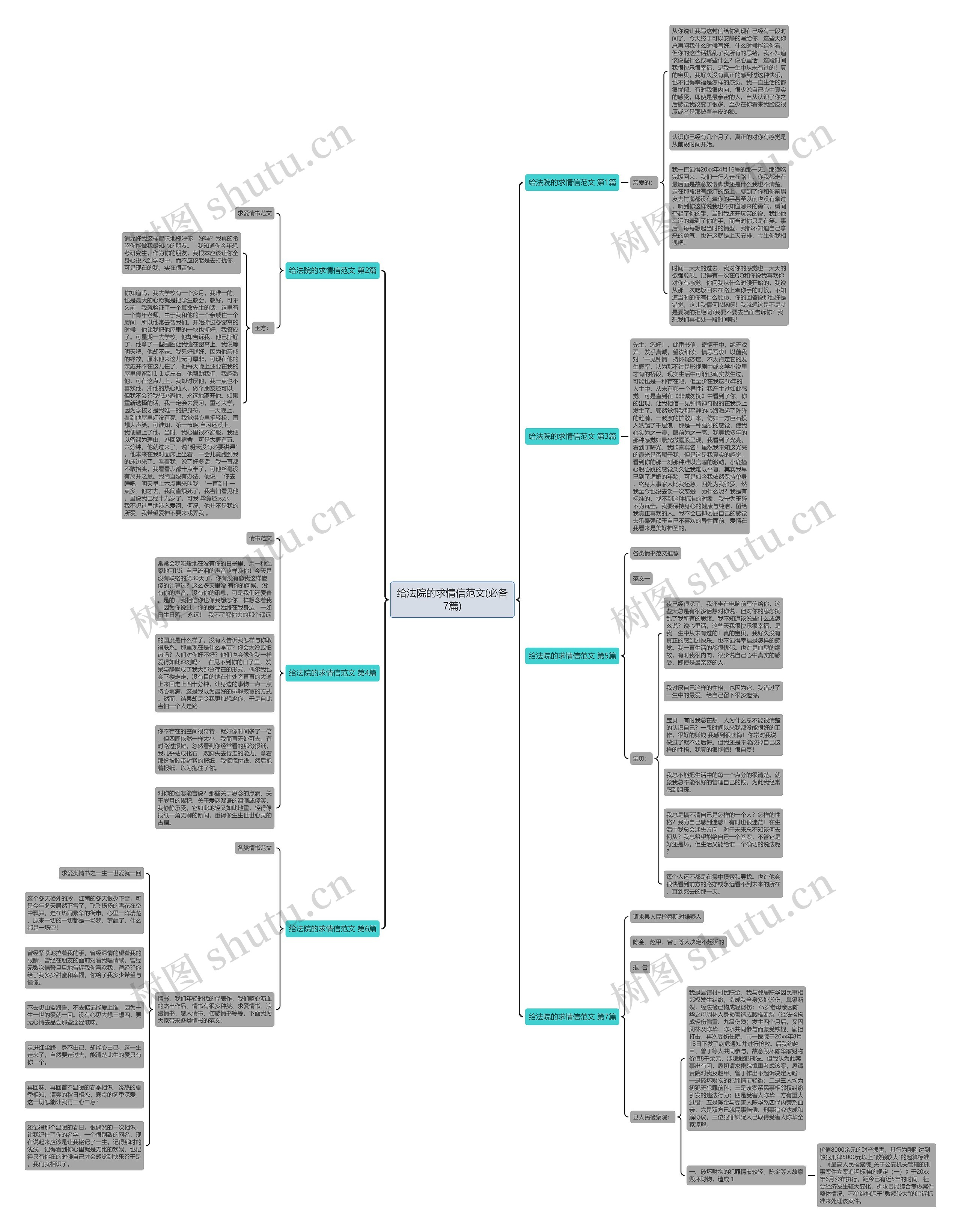 给法院的求情信范文(必备7篇) 给法院的求情信范文(必备7篇)