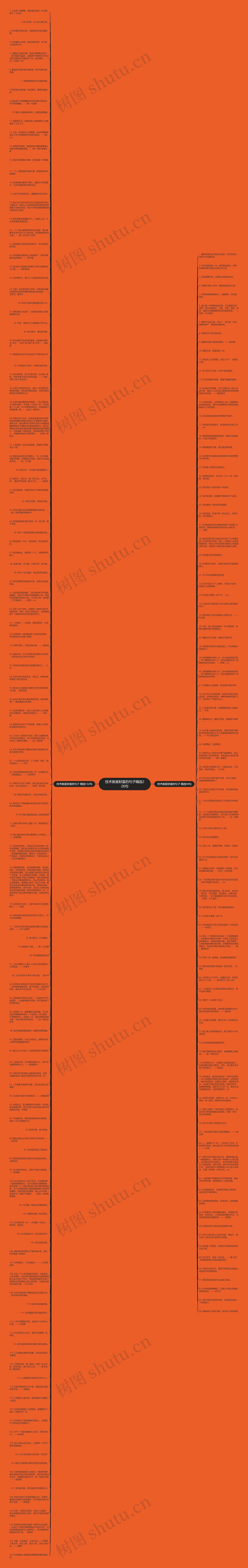技术就是财富的句子精选226句思维导图