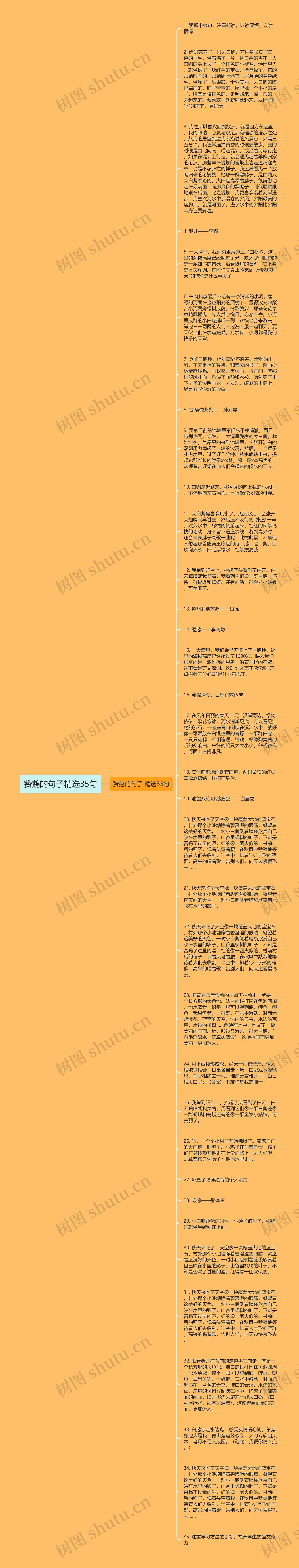 赞鹅的句子精选35句