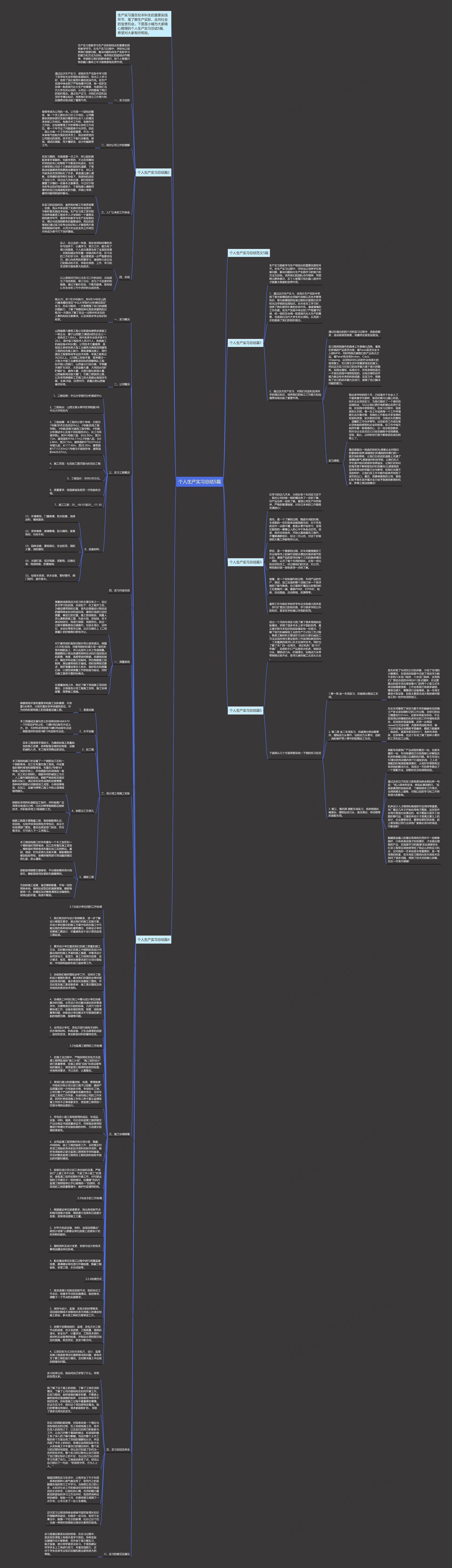个人生产实习总结5篇
