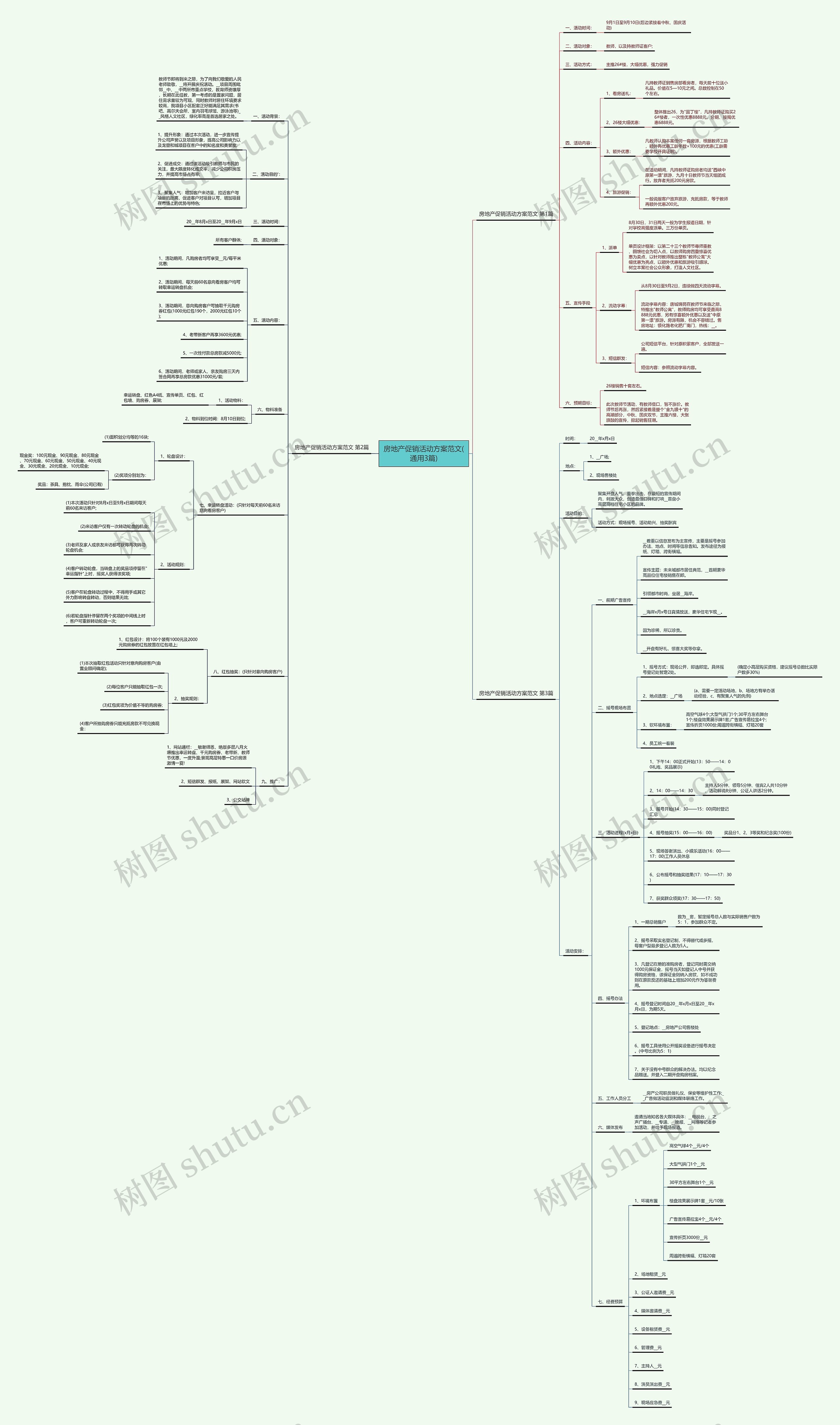 房地产促销活动方案范文(通用3篇)