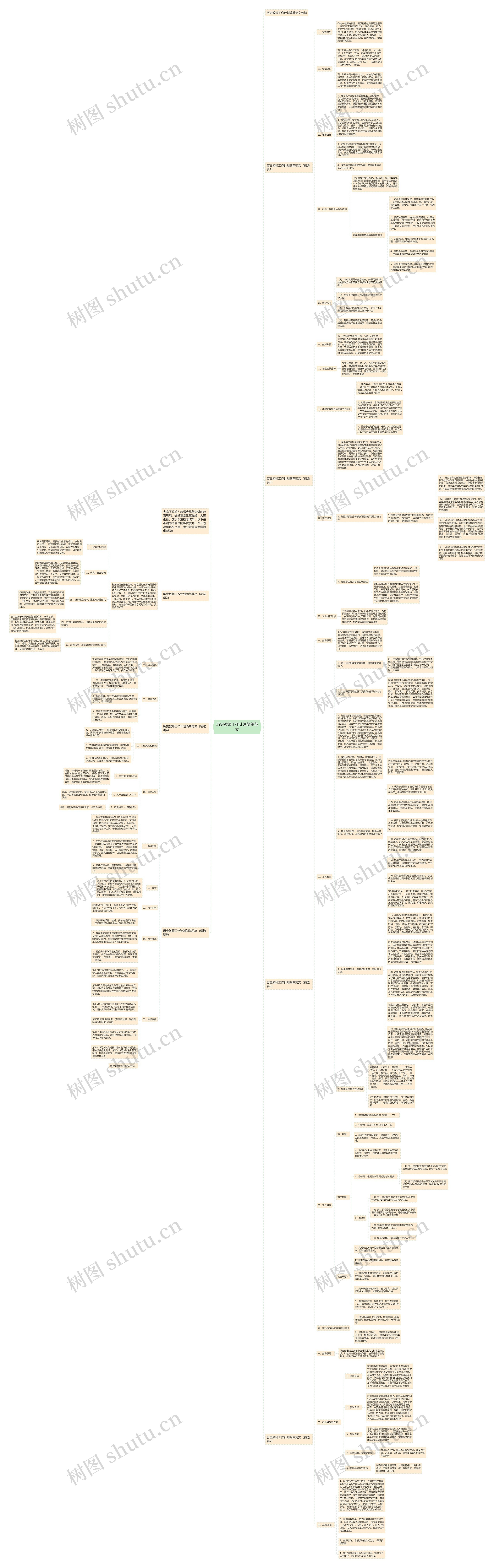 历史教师工作计划简单范文思维导图