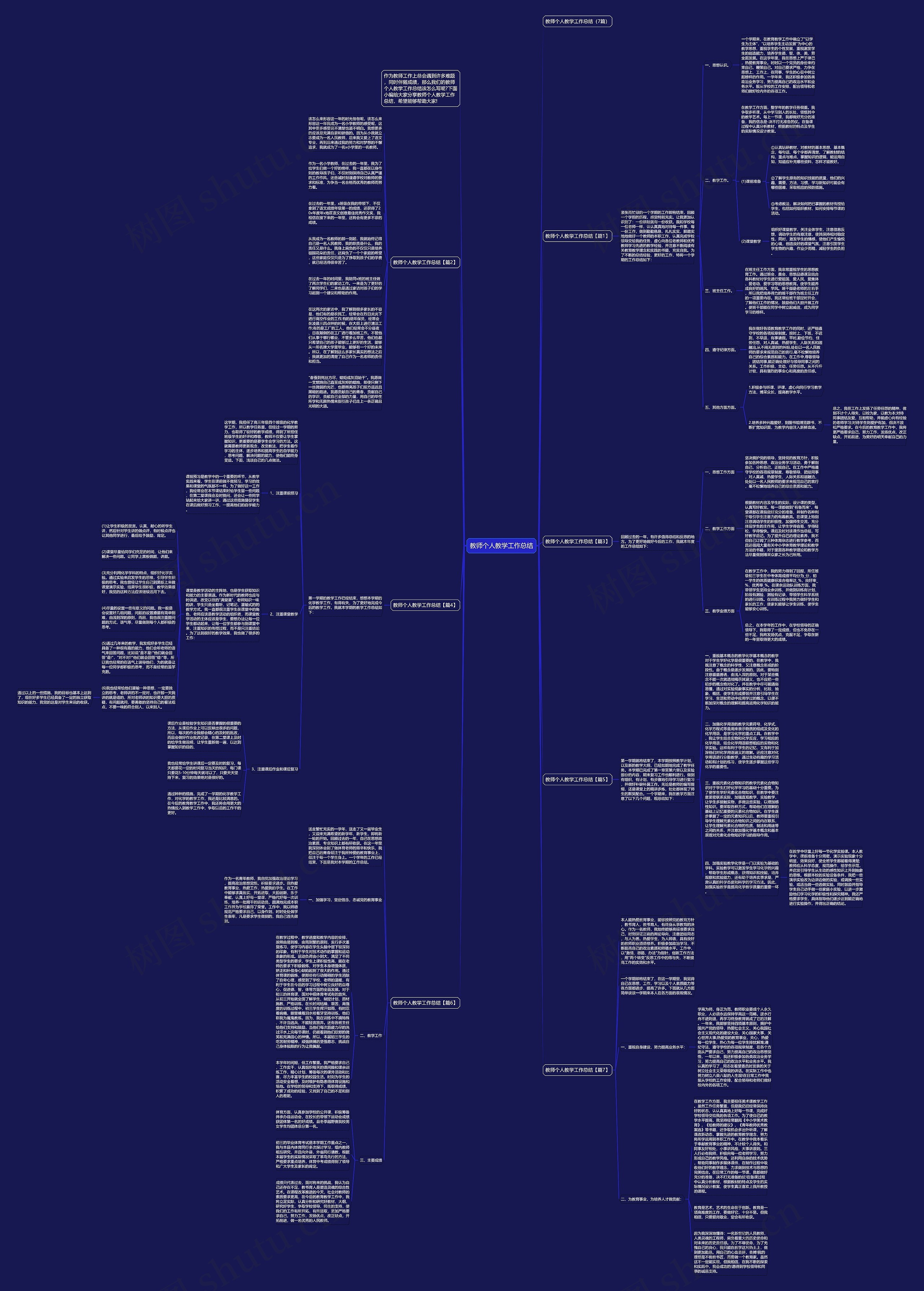 教师个人教学工作总结思维导图