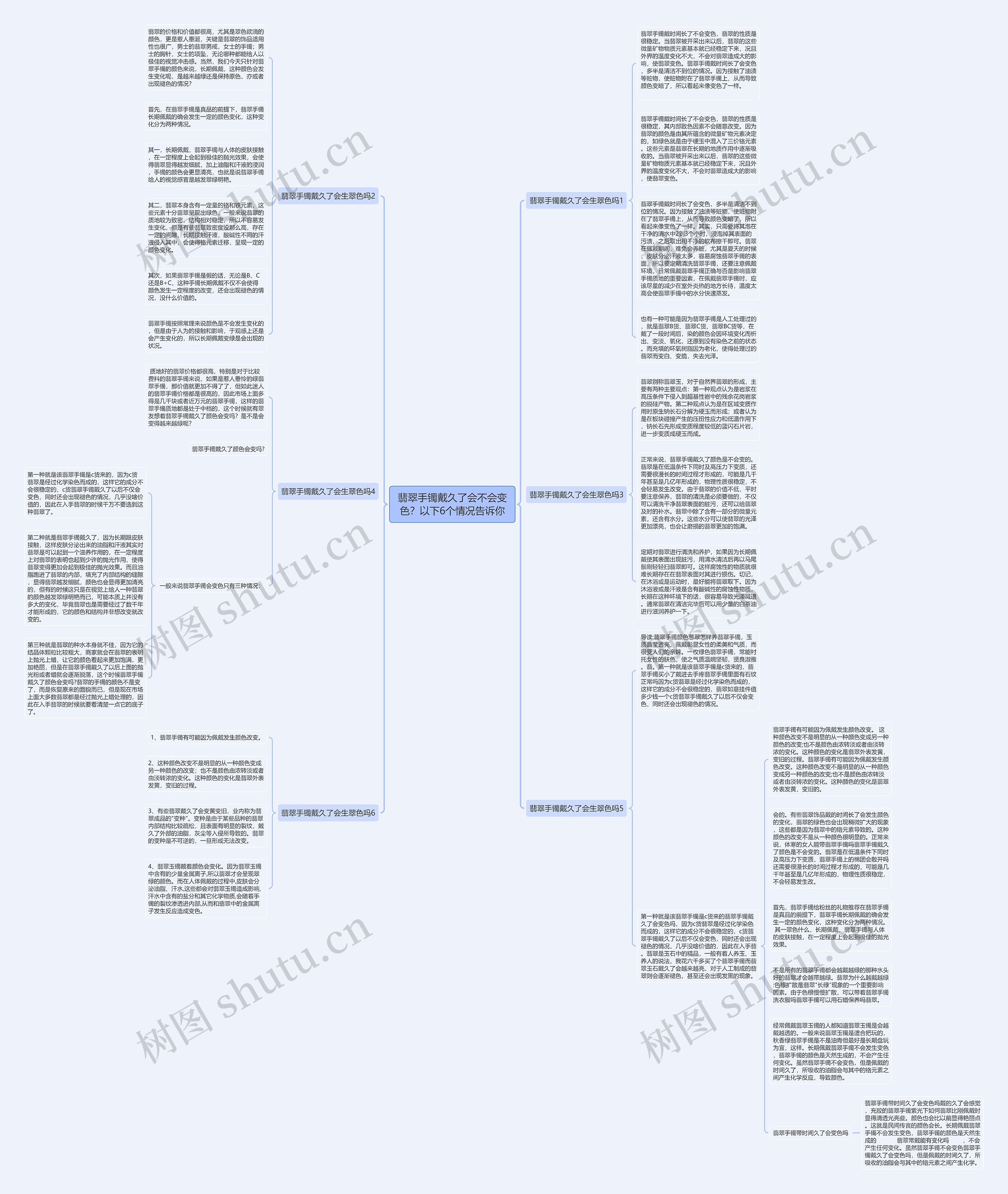 翡翠手镯戴久了会不会变色?以下6个情况告诉你 翡翠手镯戴久了会不会变色?以下6个情况告诉你