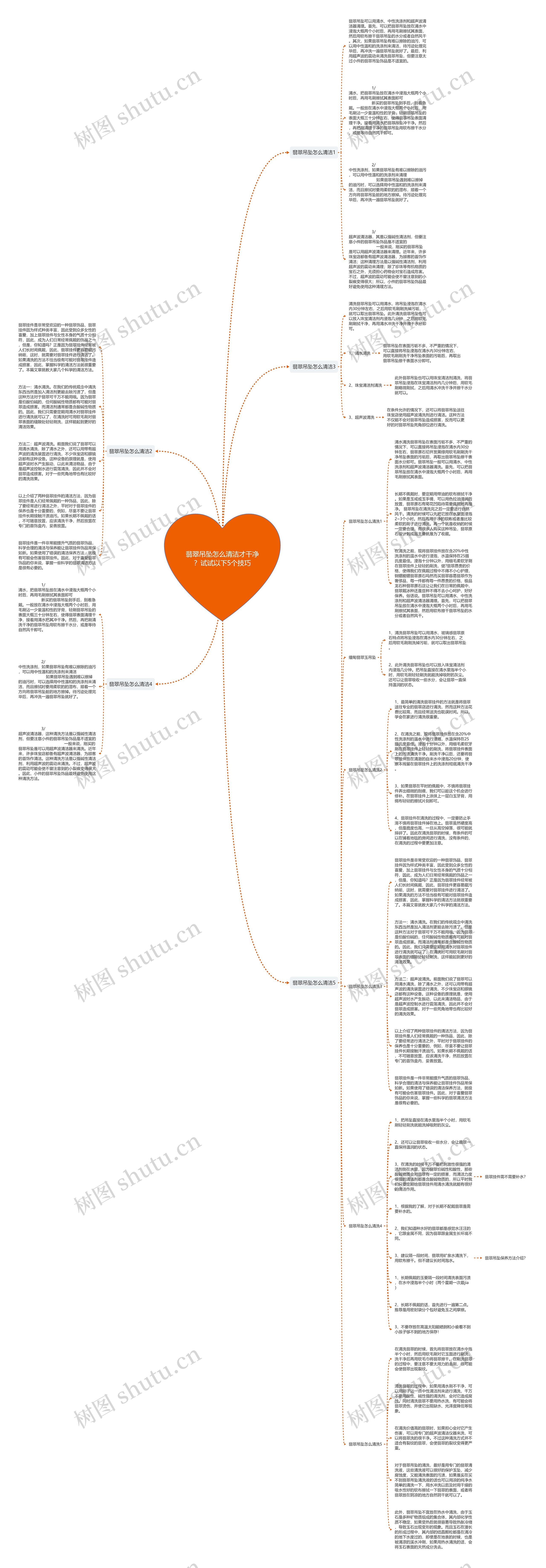 翡翠吊坠怎么清洁才干净?试试以下5个技巧 翡翠吊坠怎么清洁才干净?试试以下5个技巧