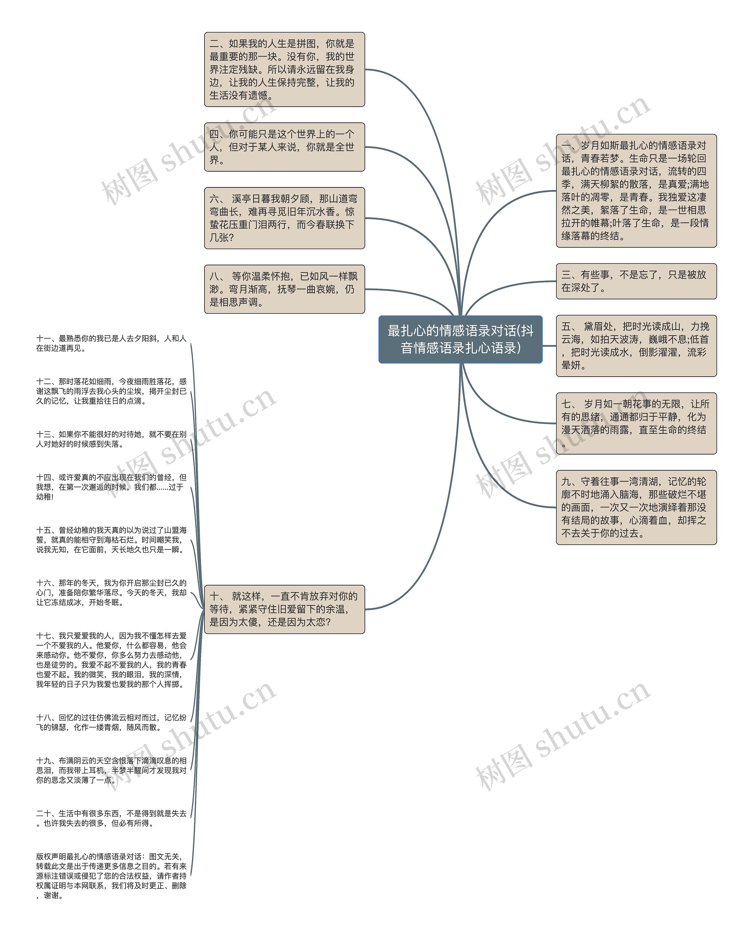 最扎心的情感语录对话(抖音情感语录扎心语录) 最扎心的情感语录对话(抖音情感语录扎心语录)