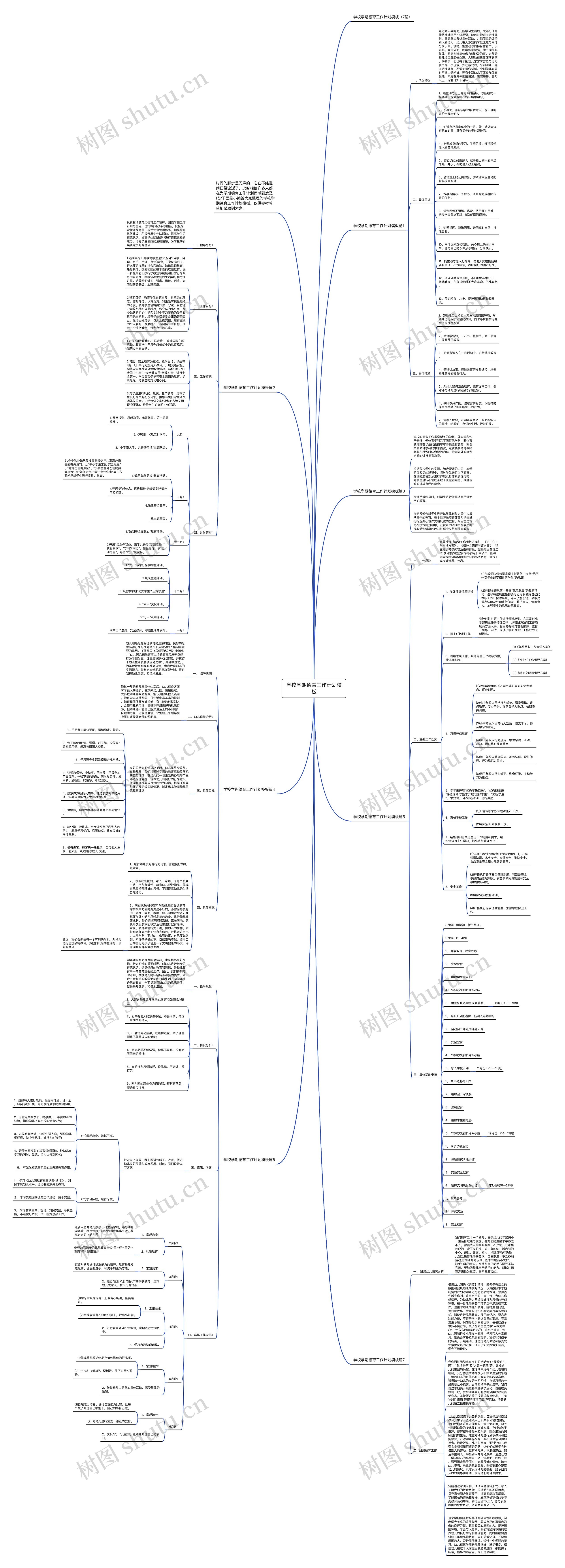 学校学期德育工作计划思维导图